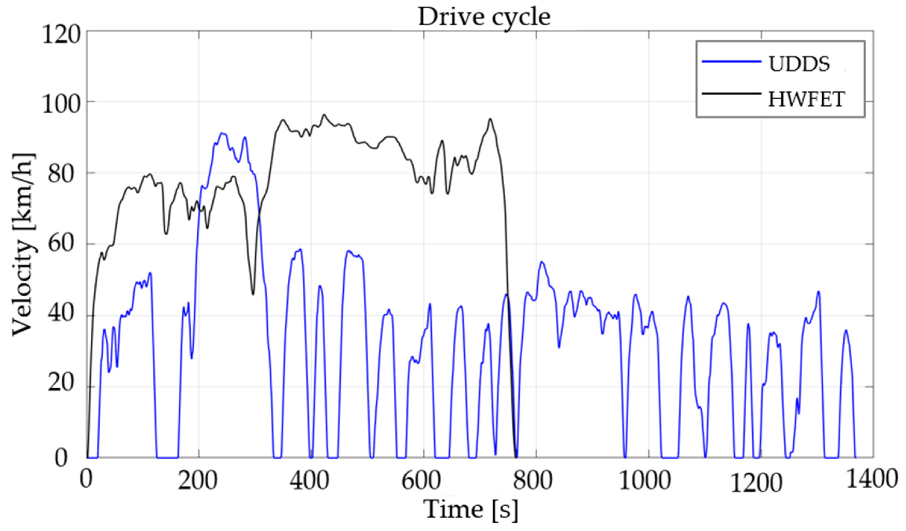 Applsci 15 00368 g004 Applsci 15 00368 g004