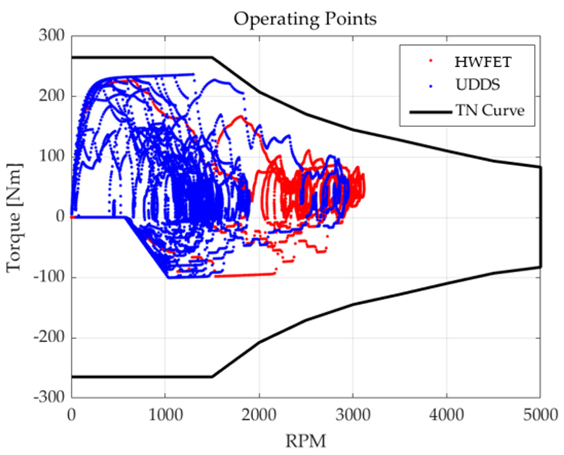 Applsci 15 00368 g005 Applsci 15 00368 g005