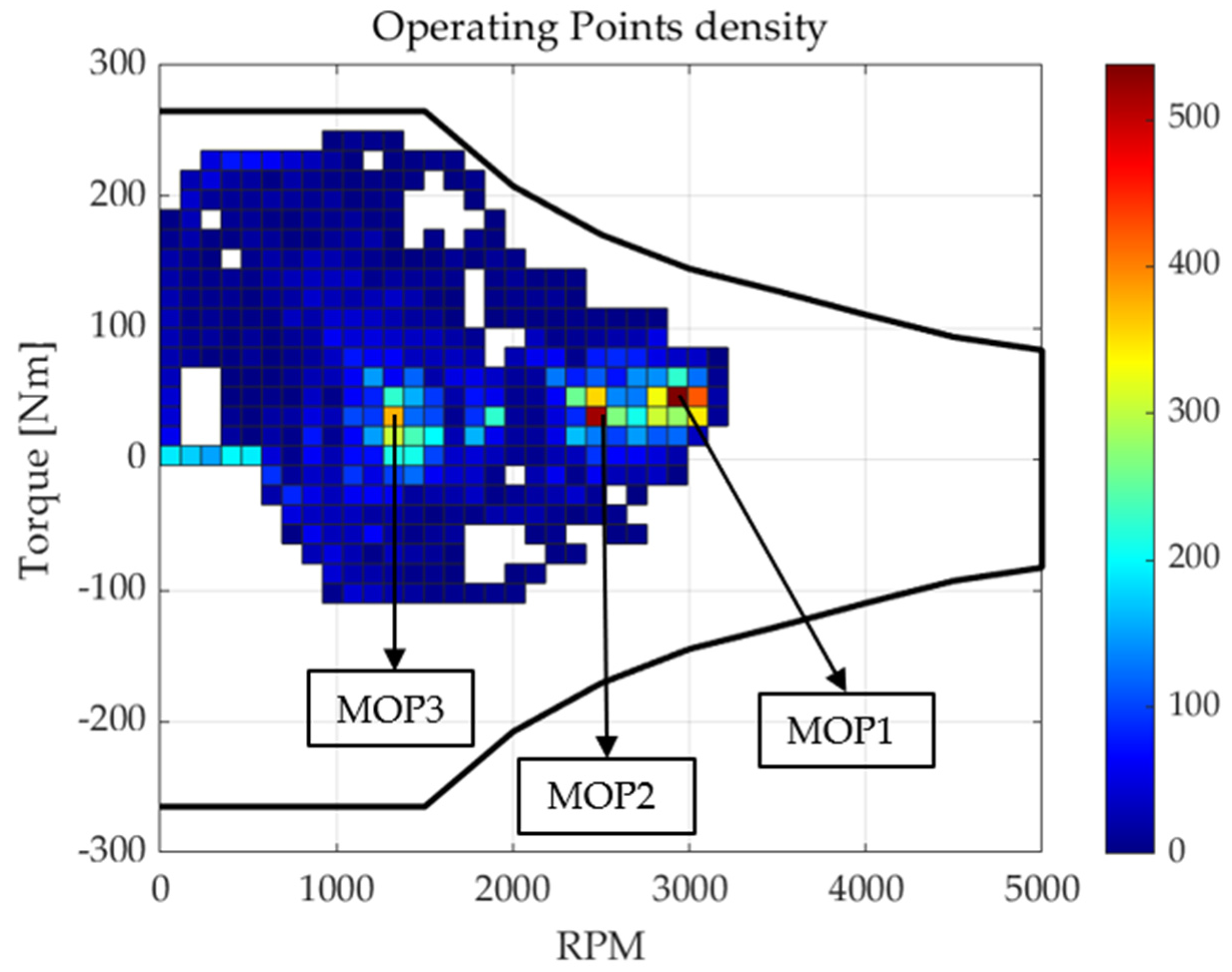 Applsci 15 00368 g006 Applsci 15 00368 g006