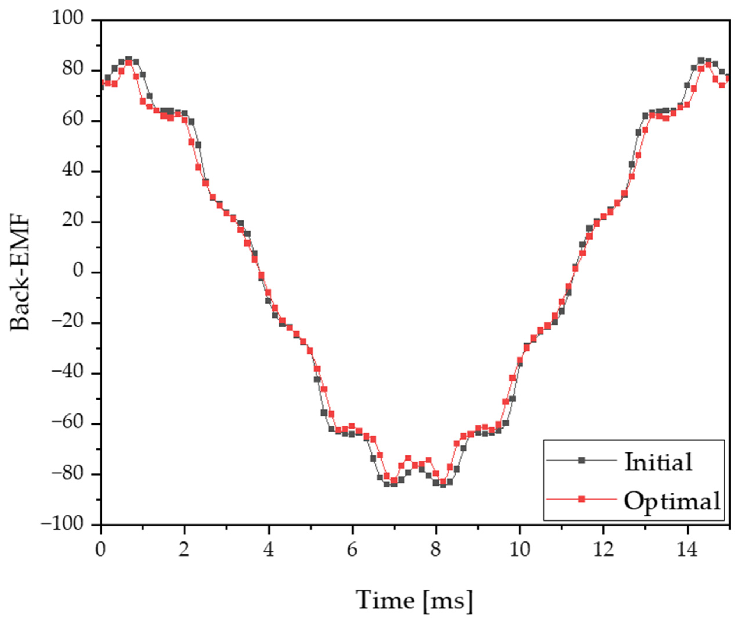 Applsci 15 00368 g010 Applsci 15 00368 g010