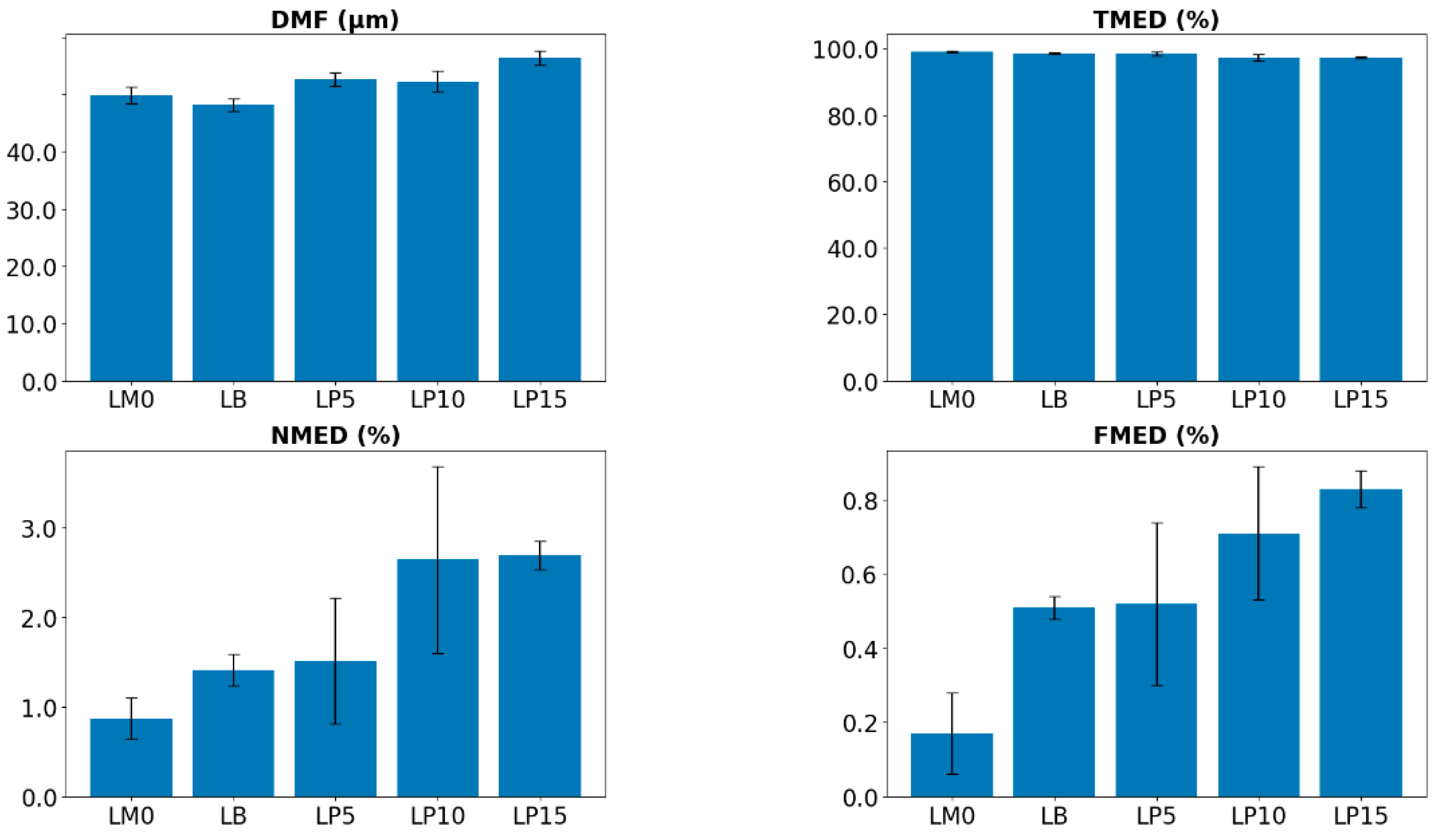Applsci 15 00421 g005 Applsci 15 00421 g005