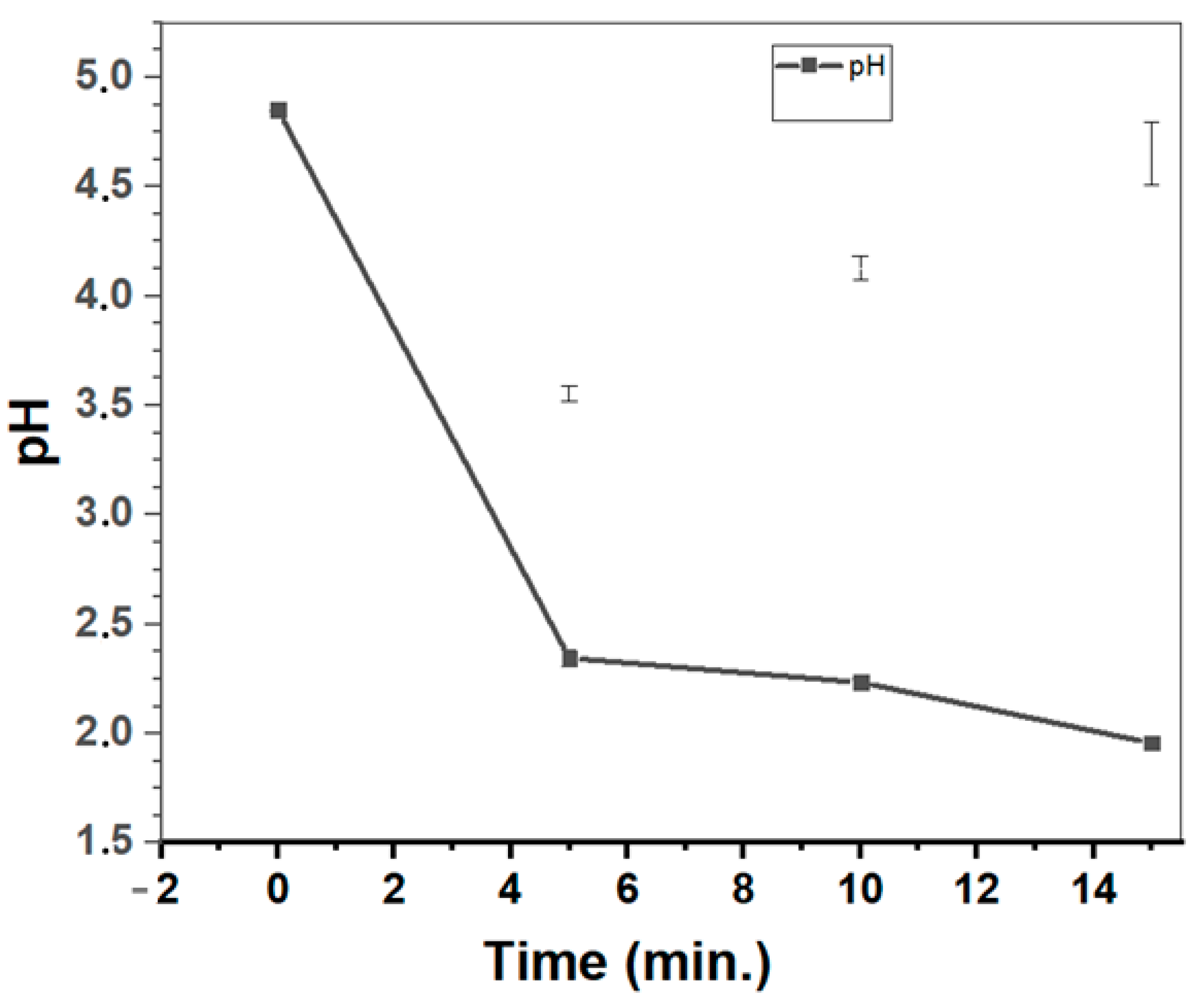 Applsci 15 00421 g007 Applsci 15 00421 g007