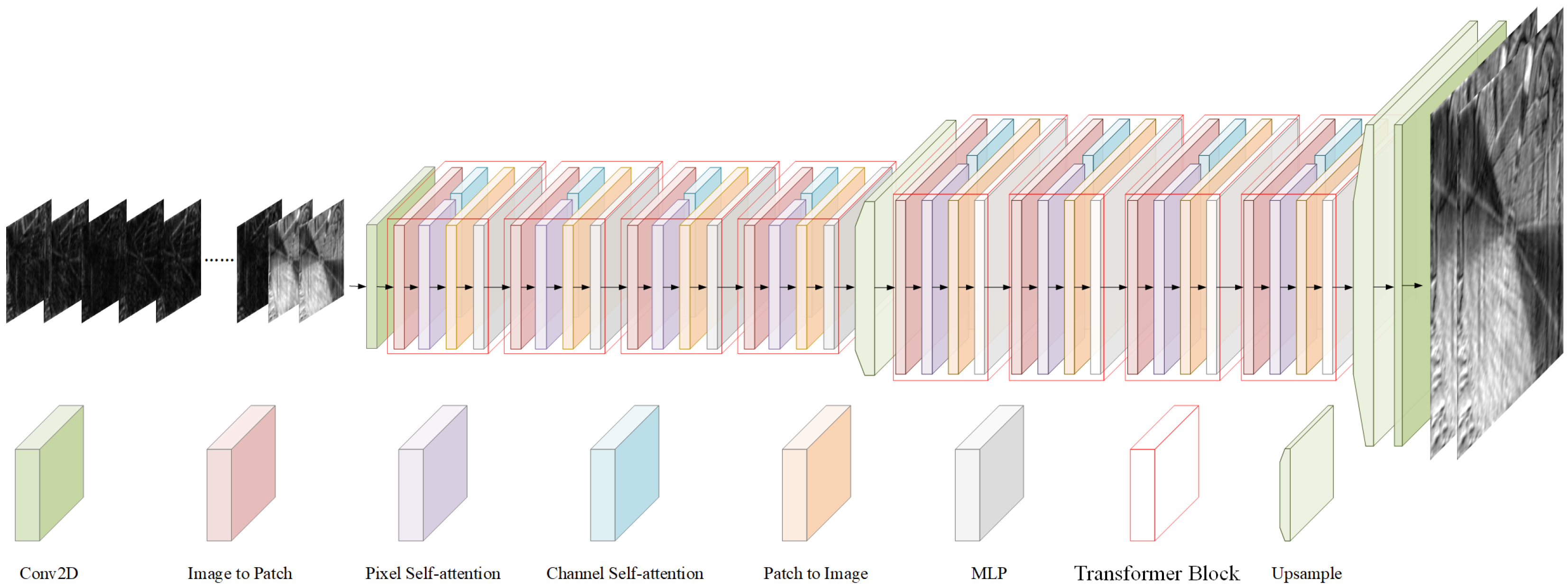 Applsci 15 00423 g002