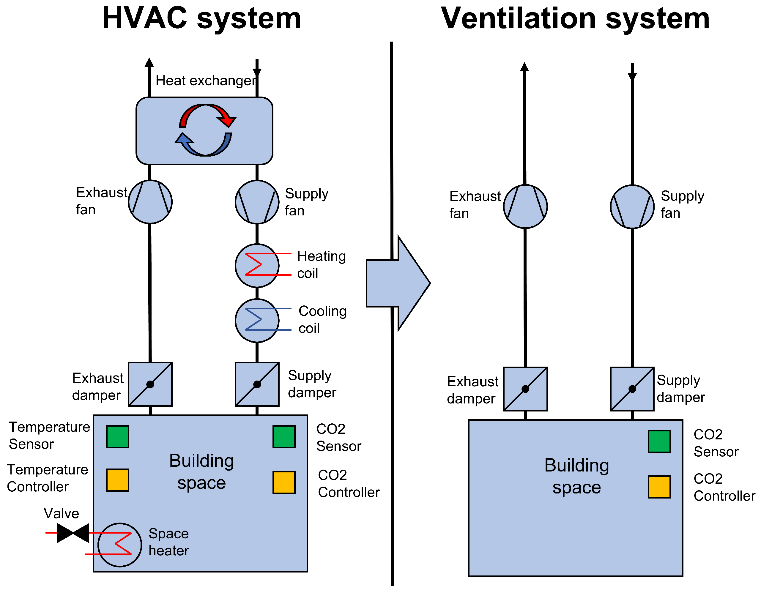 Applsci 15 00451 g001