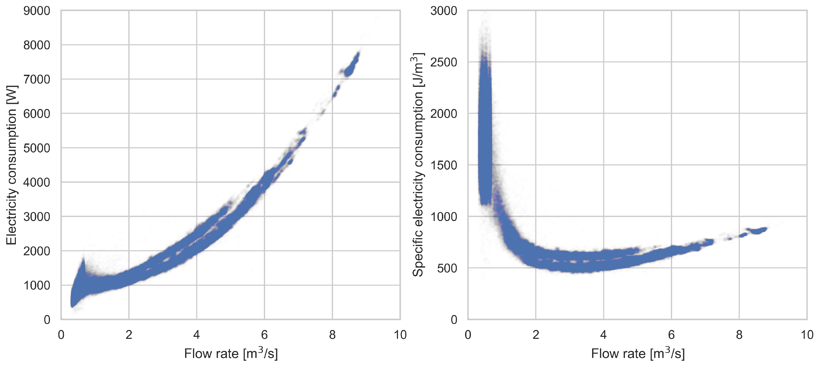 Applsci 15 00451 g003