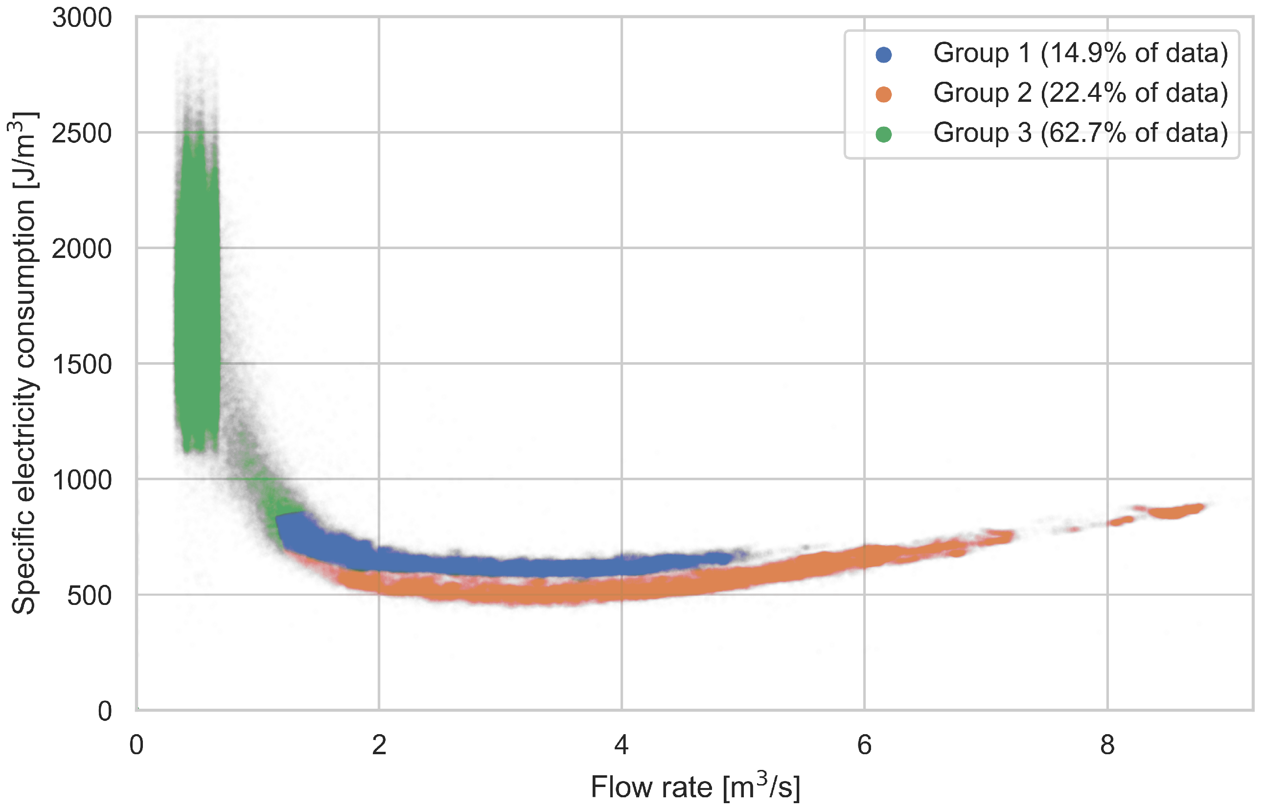 Applsci 15 00451 g004