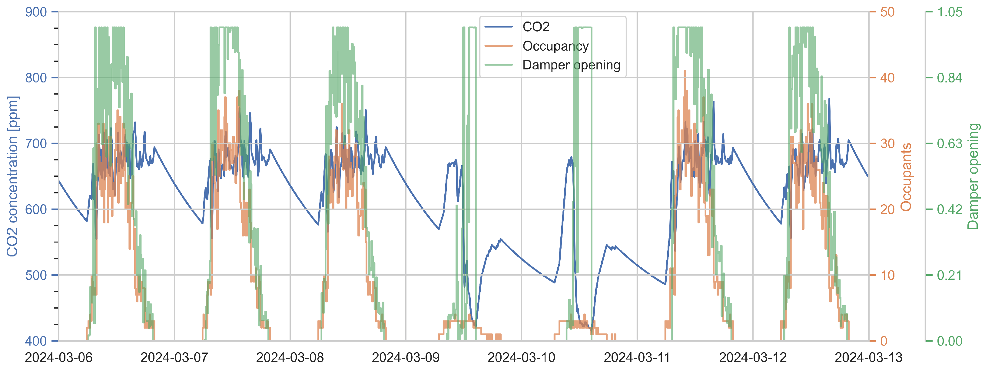 Applsci 15 00451 g009