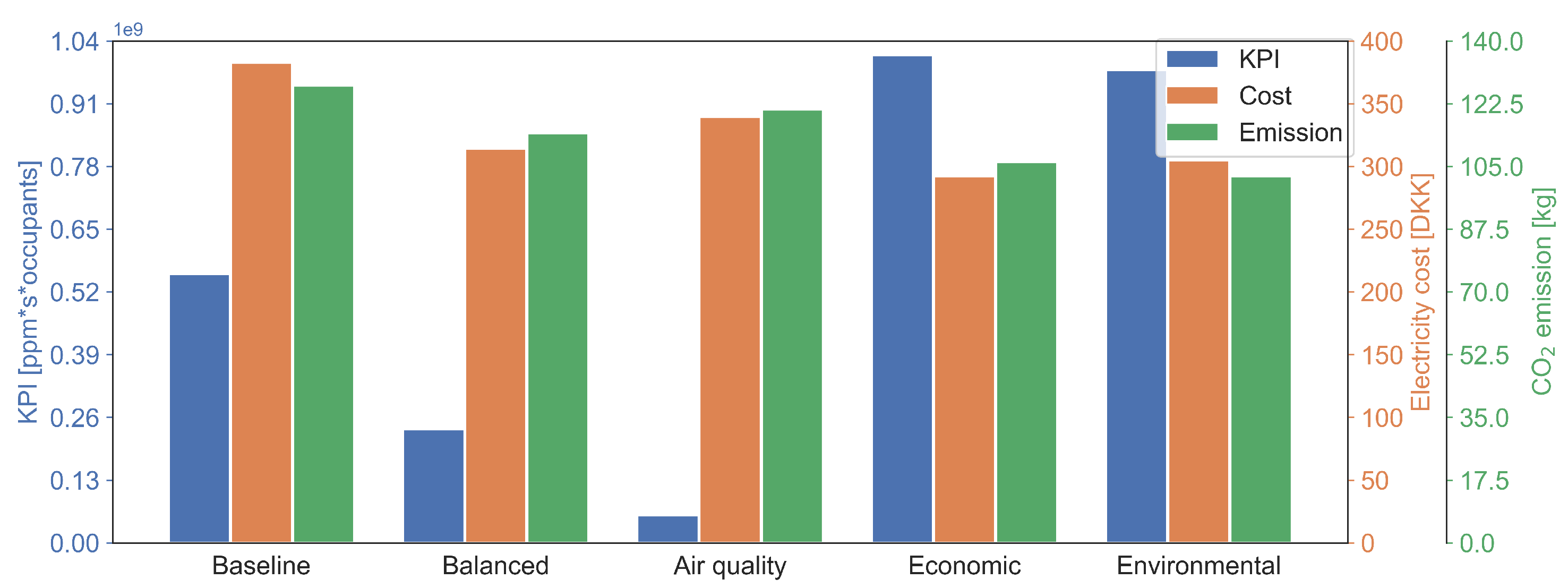 Applsci 15 00451 g011