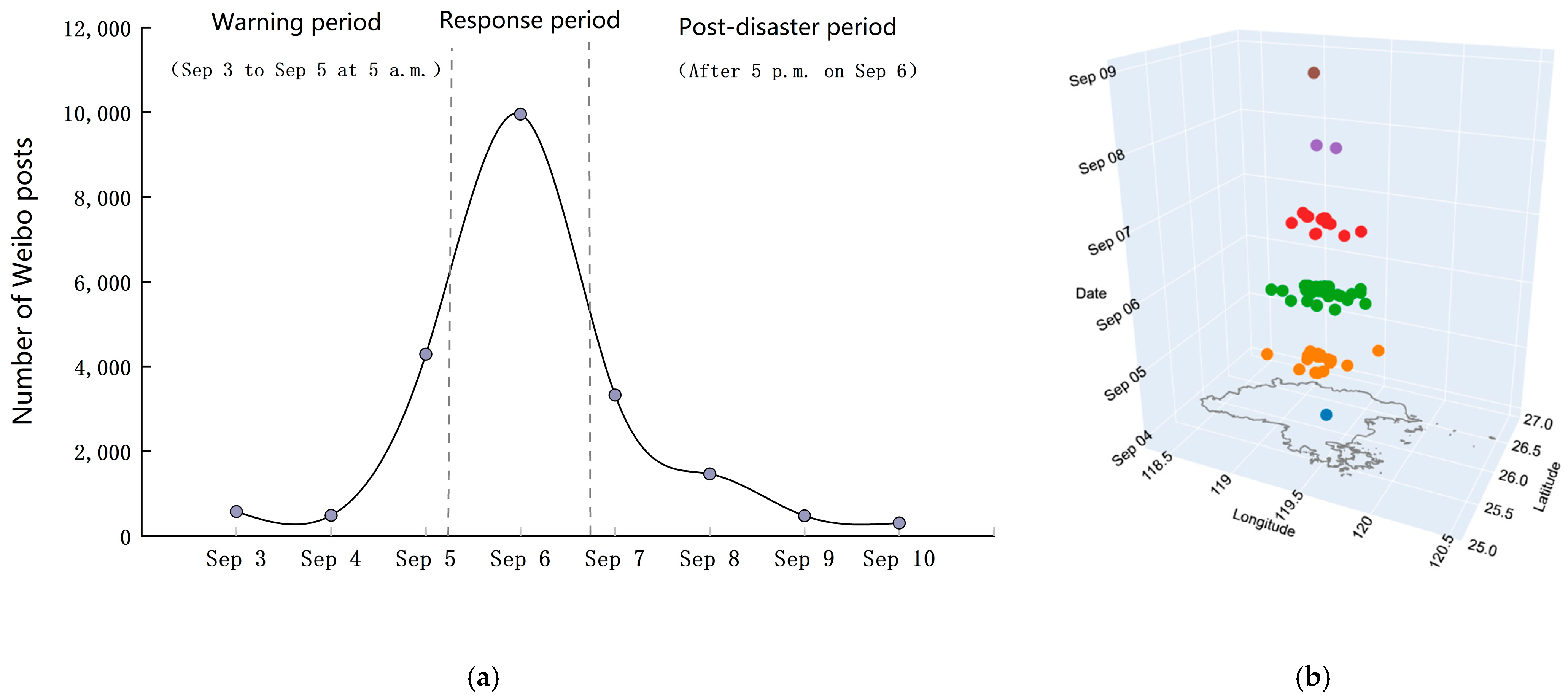 Applsci 15 00465 g005