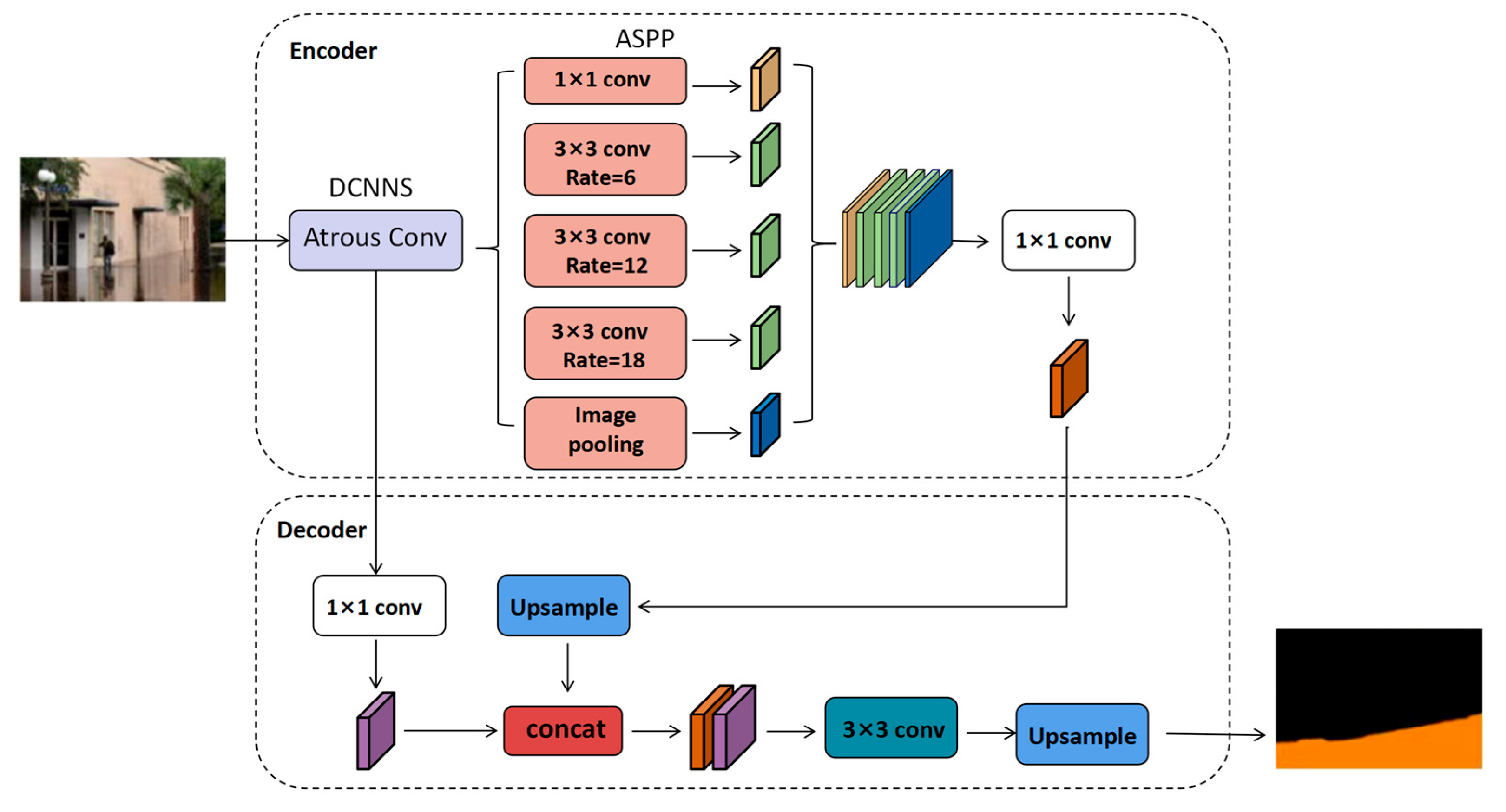 Applsci 15 00465 g007