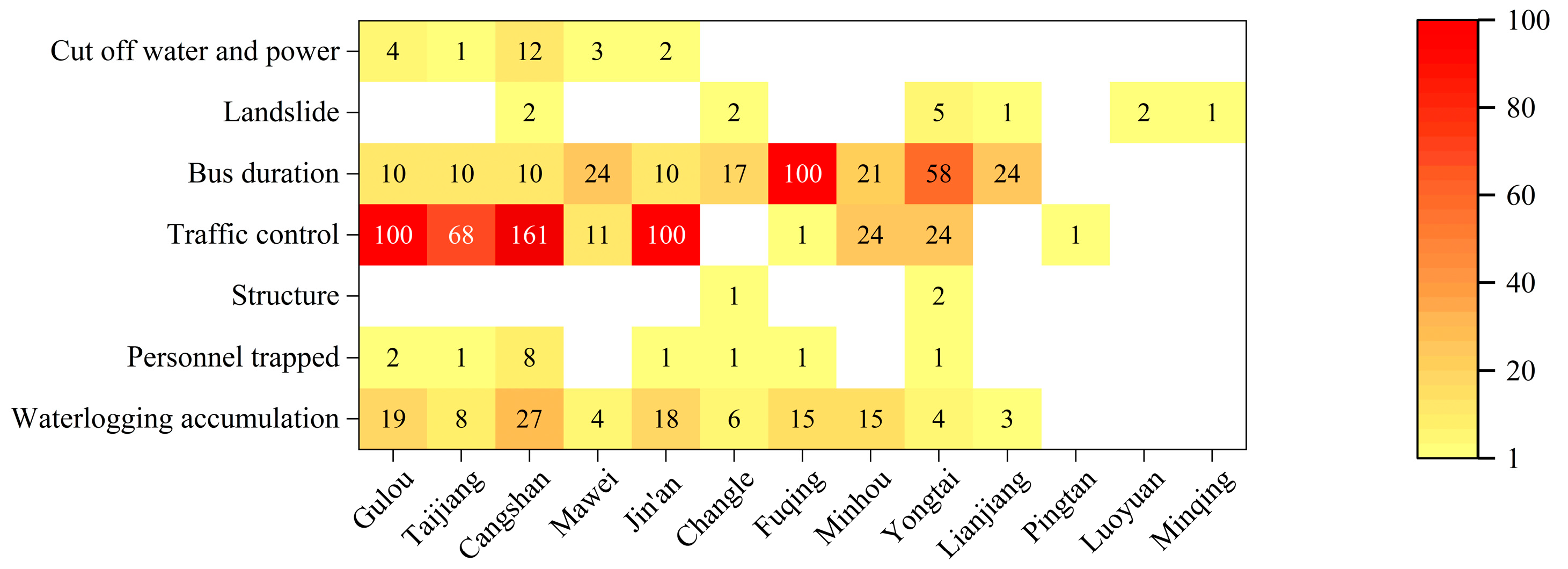 Applsci 15 00465 g009