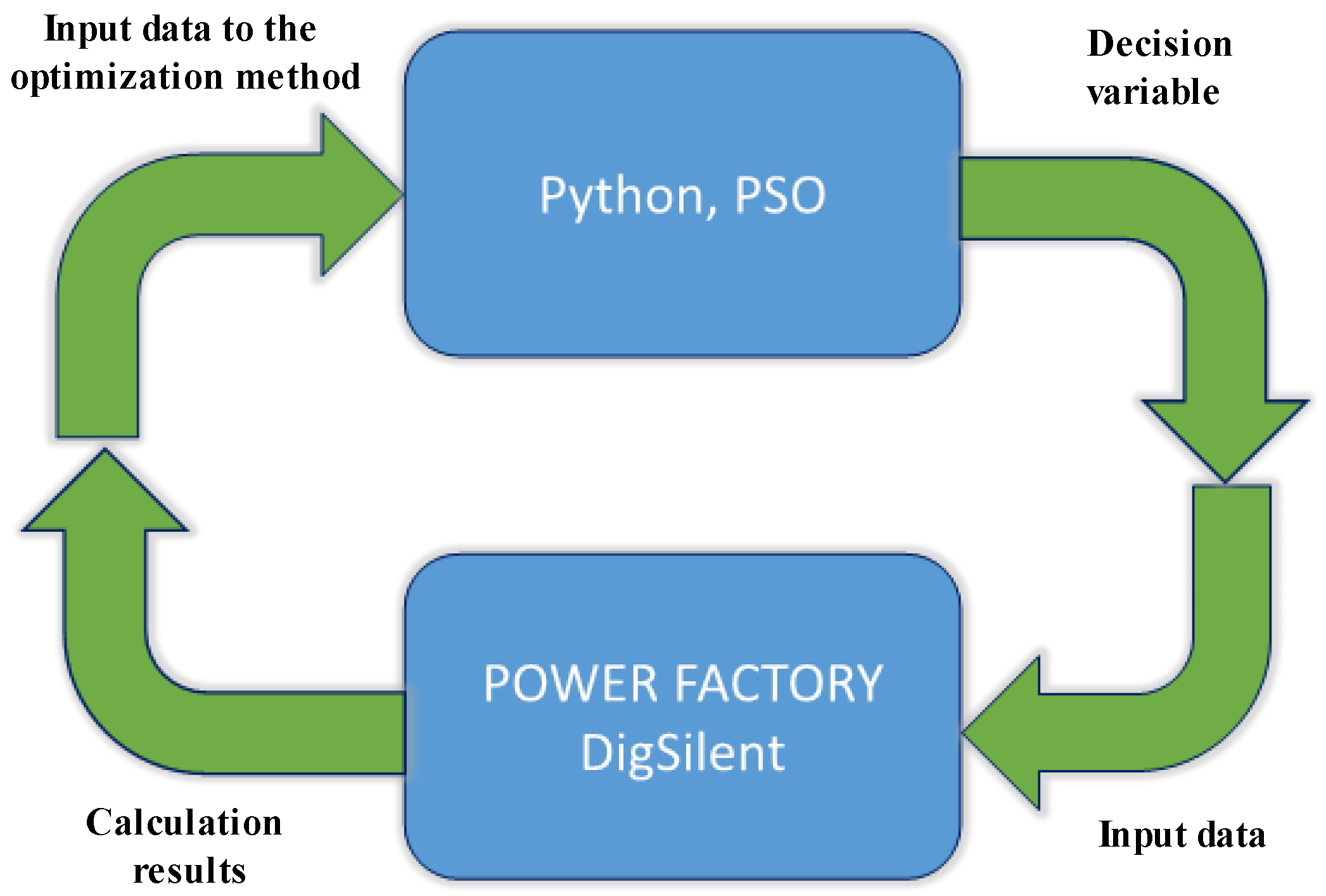 Applsci 15 00469 g001