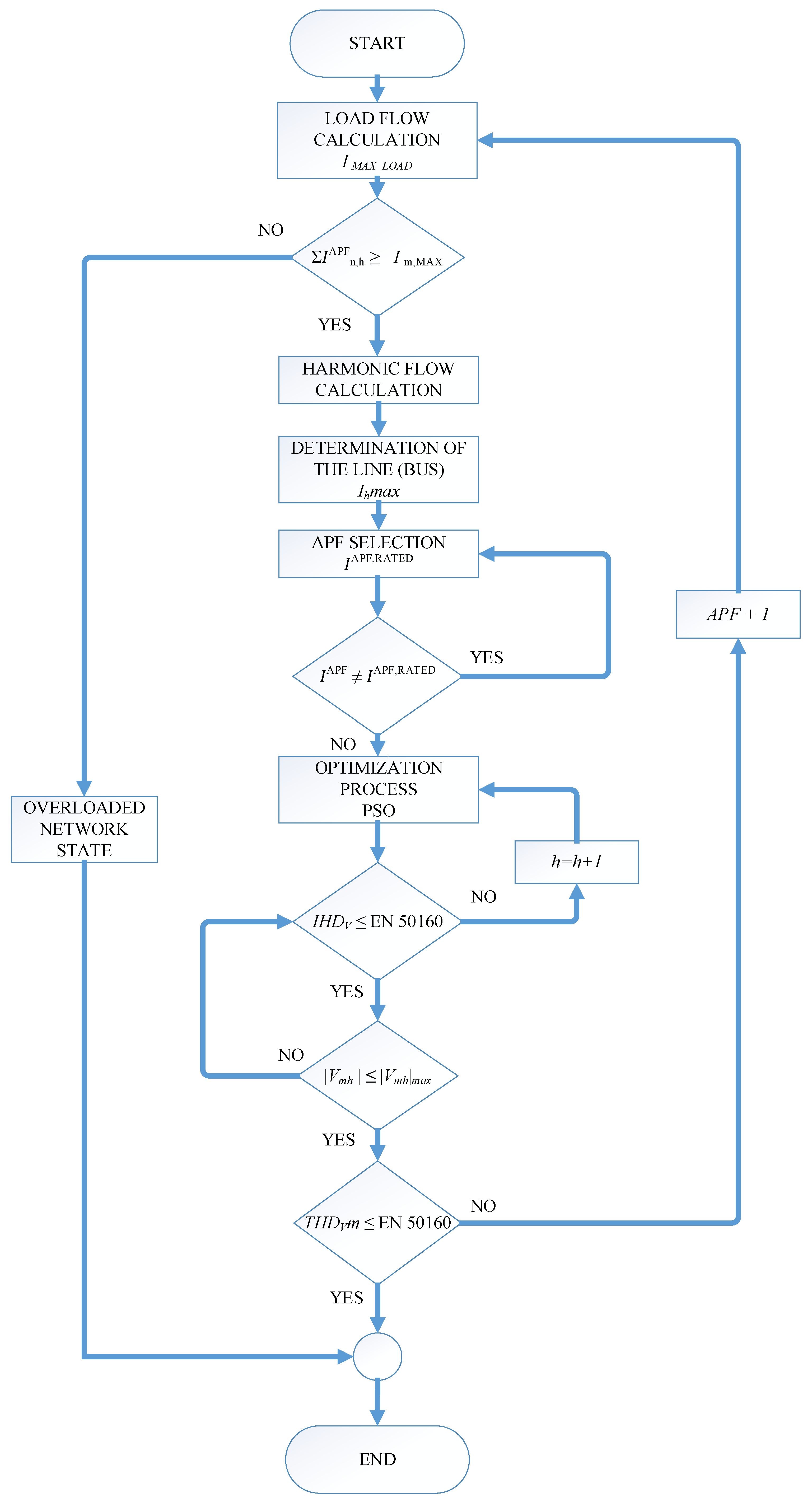 Applsci 15 00469 g002