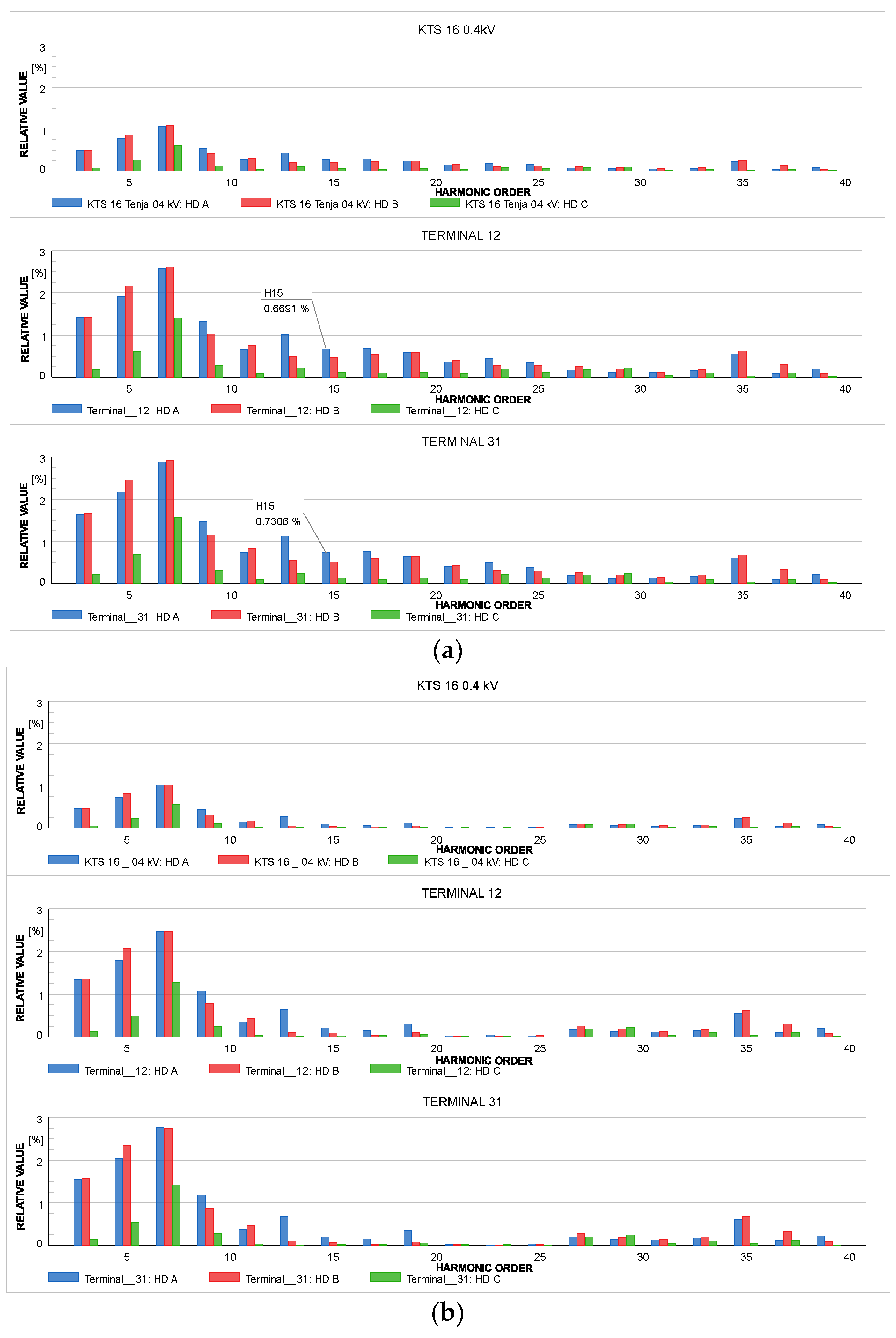 Applsci 15 00469 g006