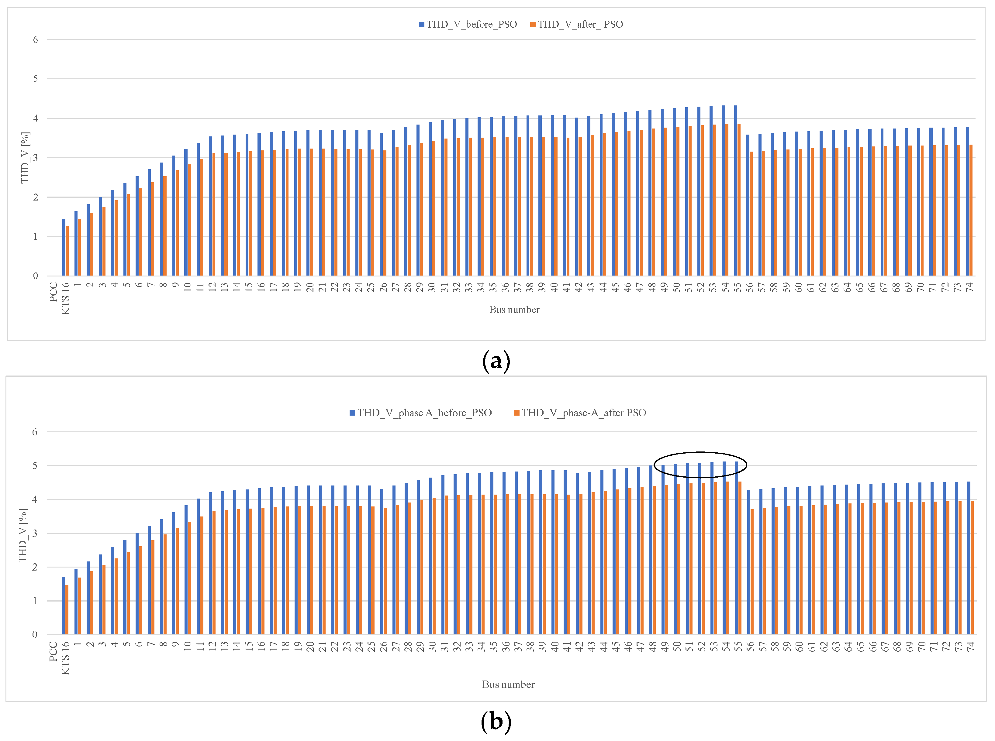 Applsci 15 00469 g007