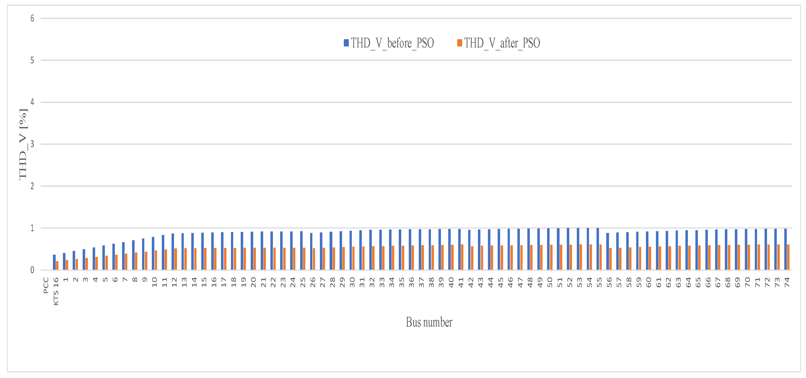 Applsci 15 00469 g009