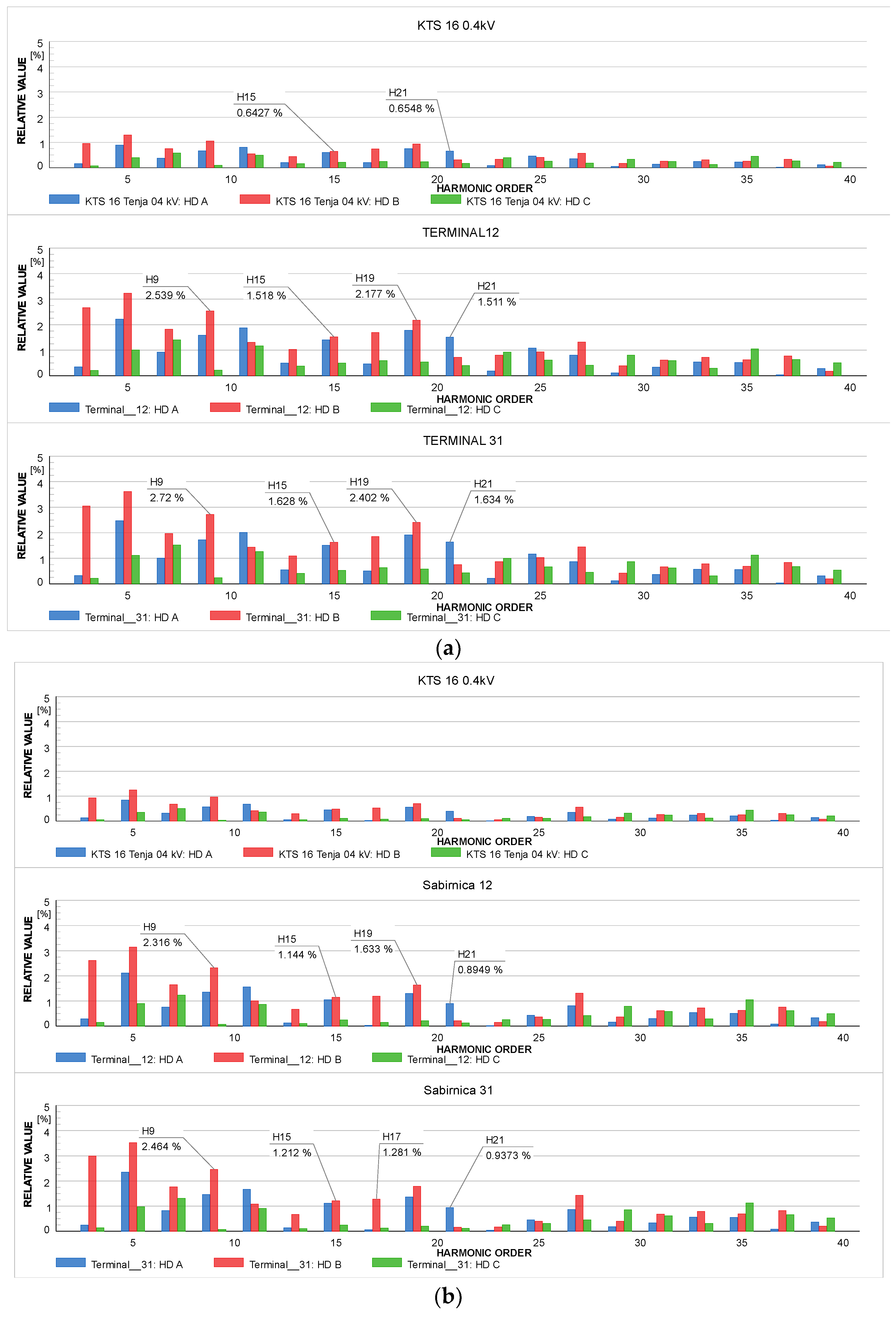 Applsci 15 00469 g010