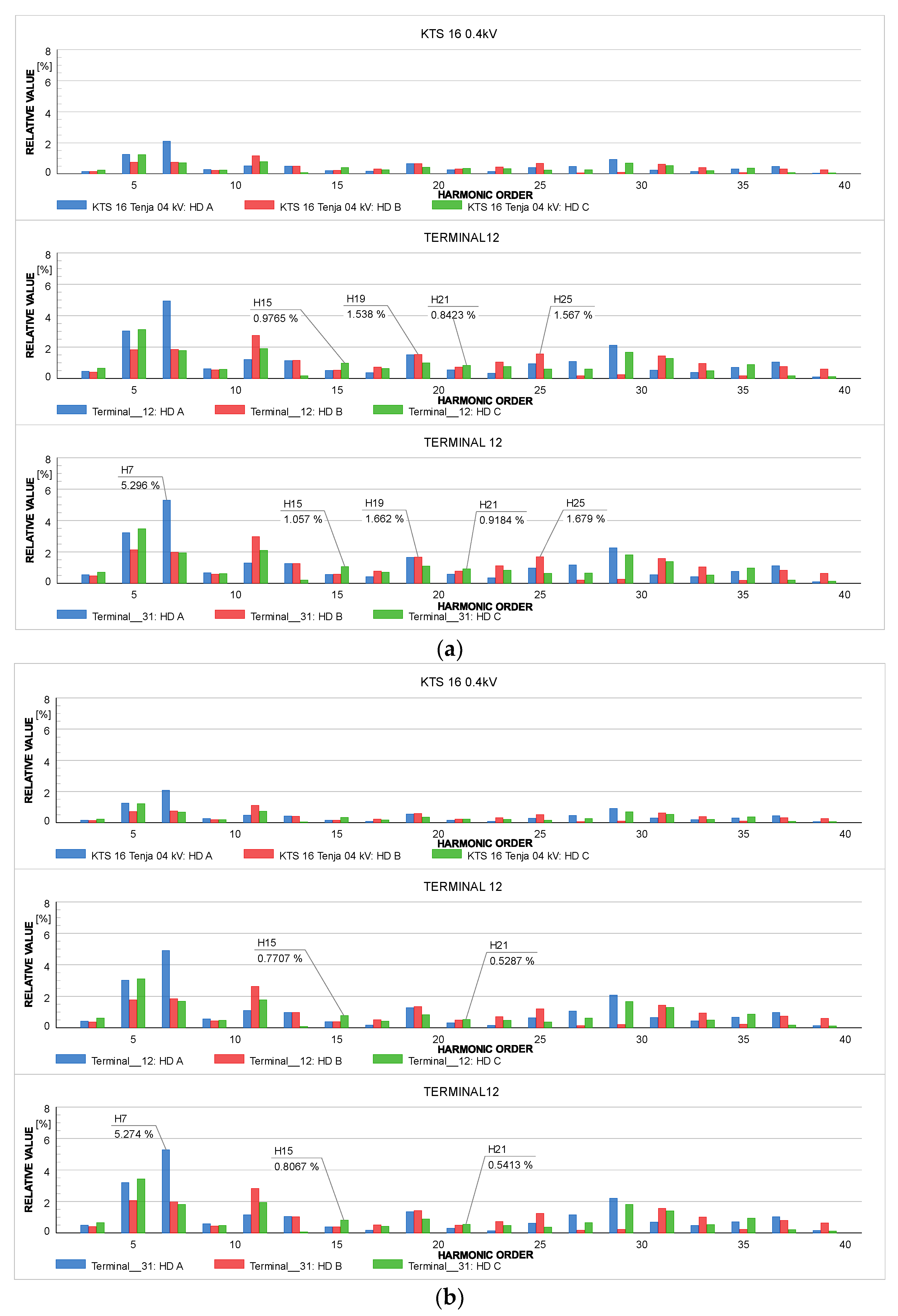 Applsci 15 00469 g012