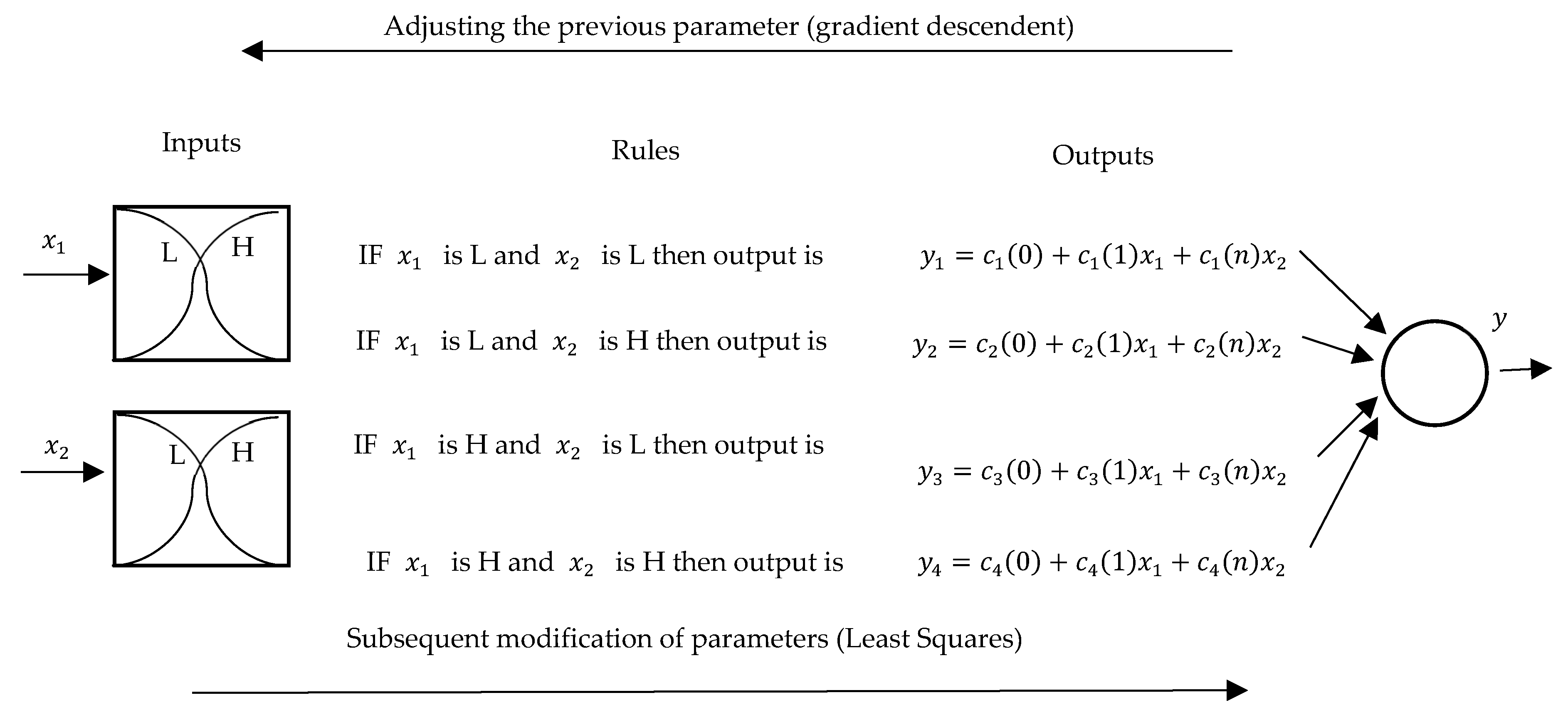 Applsci 15 00494 g002 Applsci 15 00494 g002