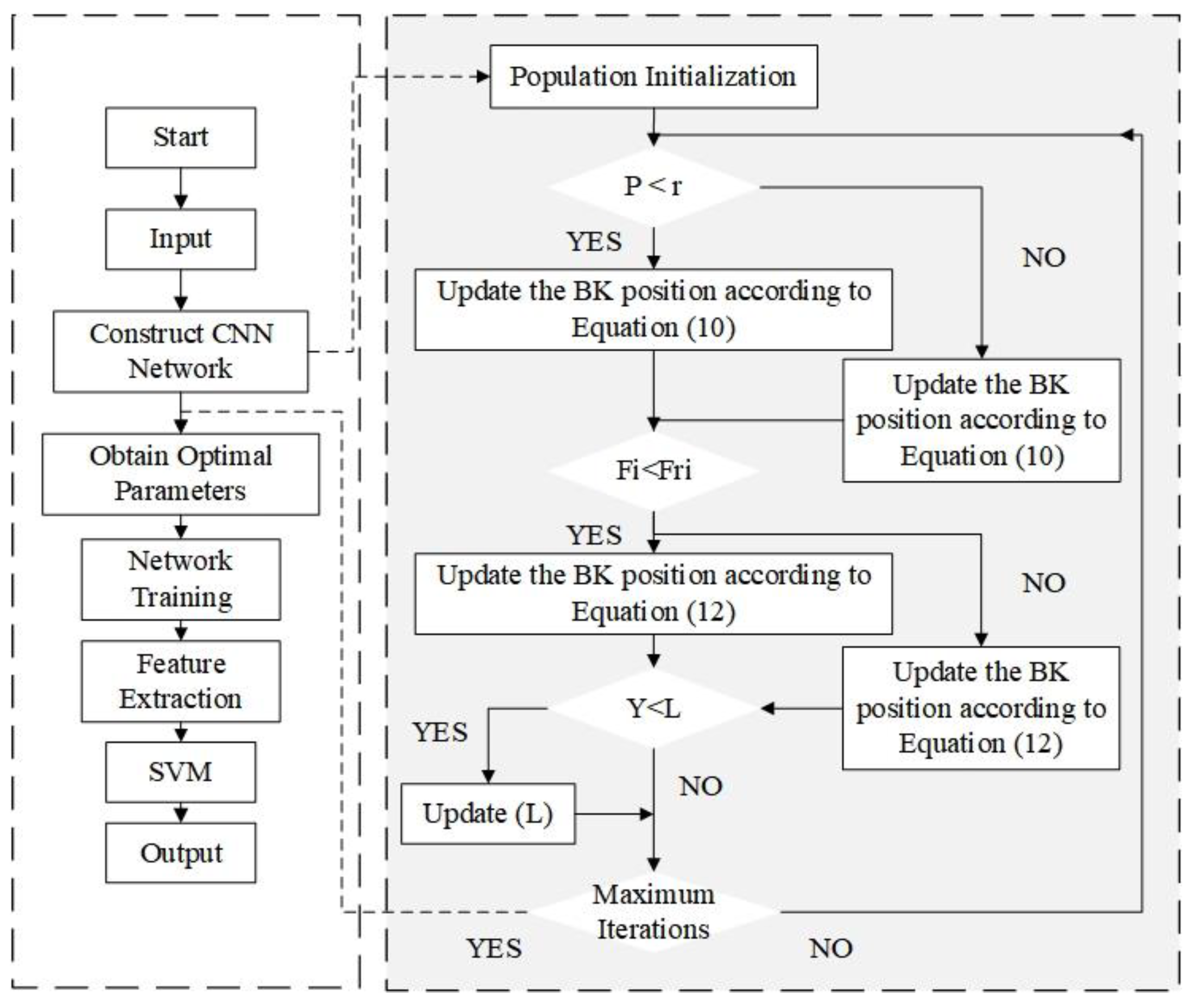 Applsci 15 00503 g004