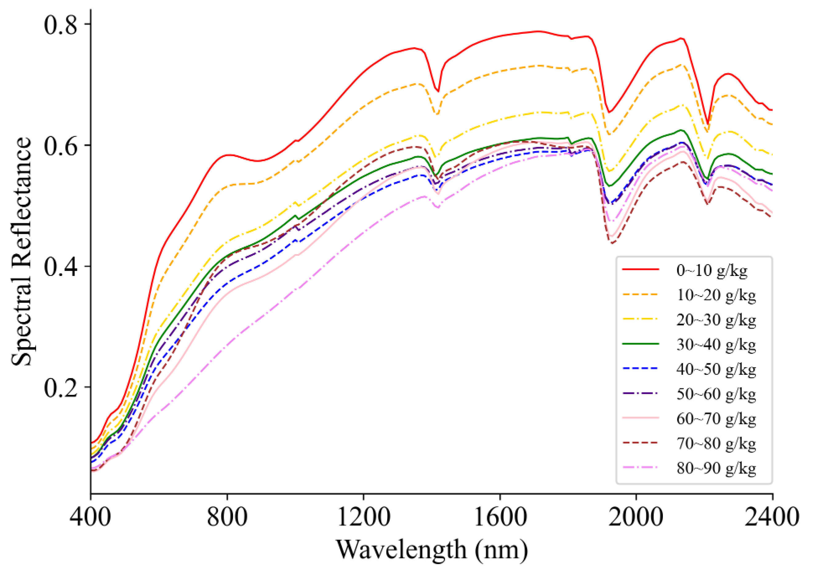 Applsci 15 00503 g005