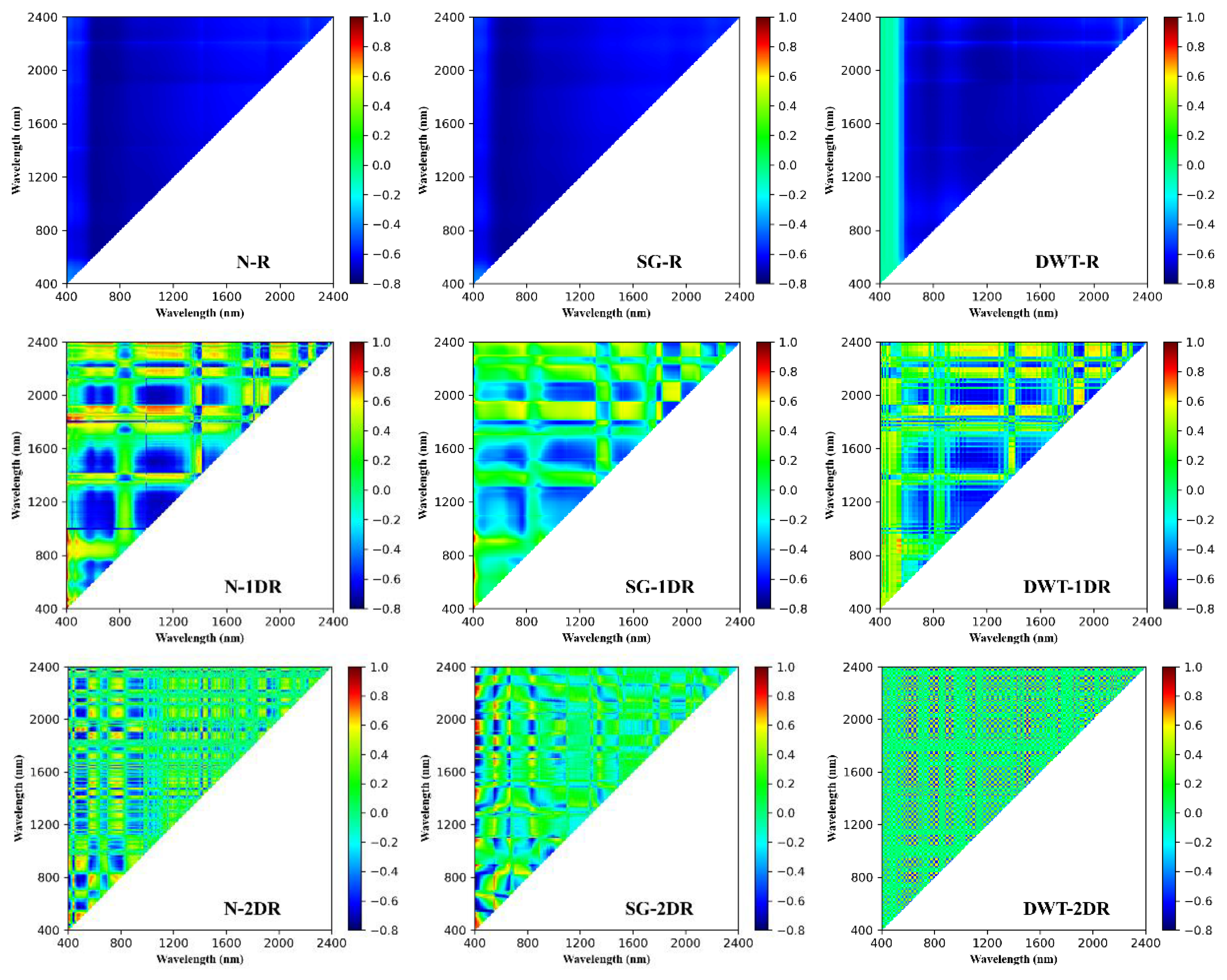 Applsci 15 00503 g006a