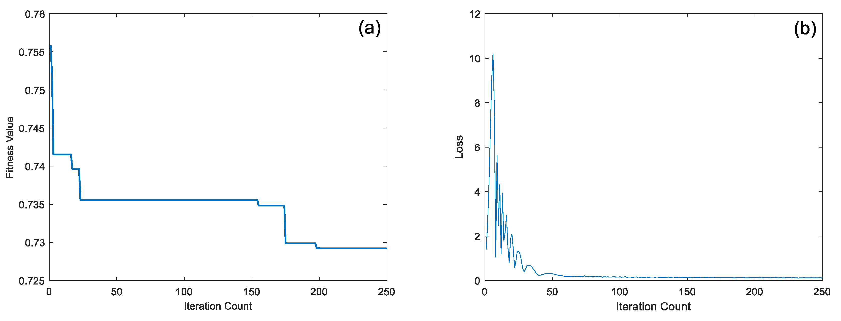 Applsci 15 00503 g008