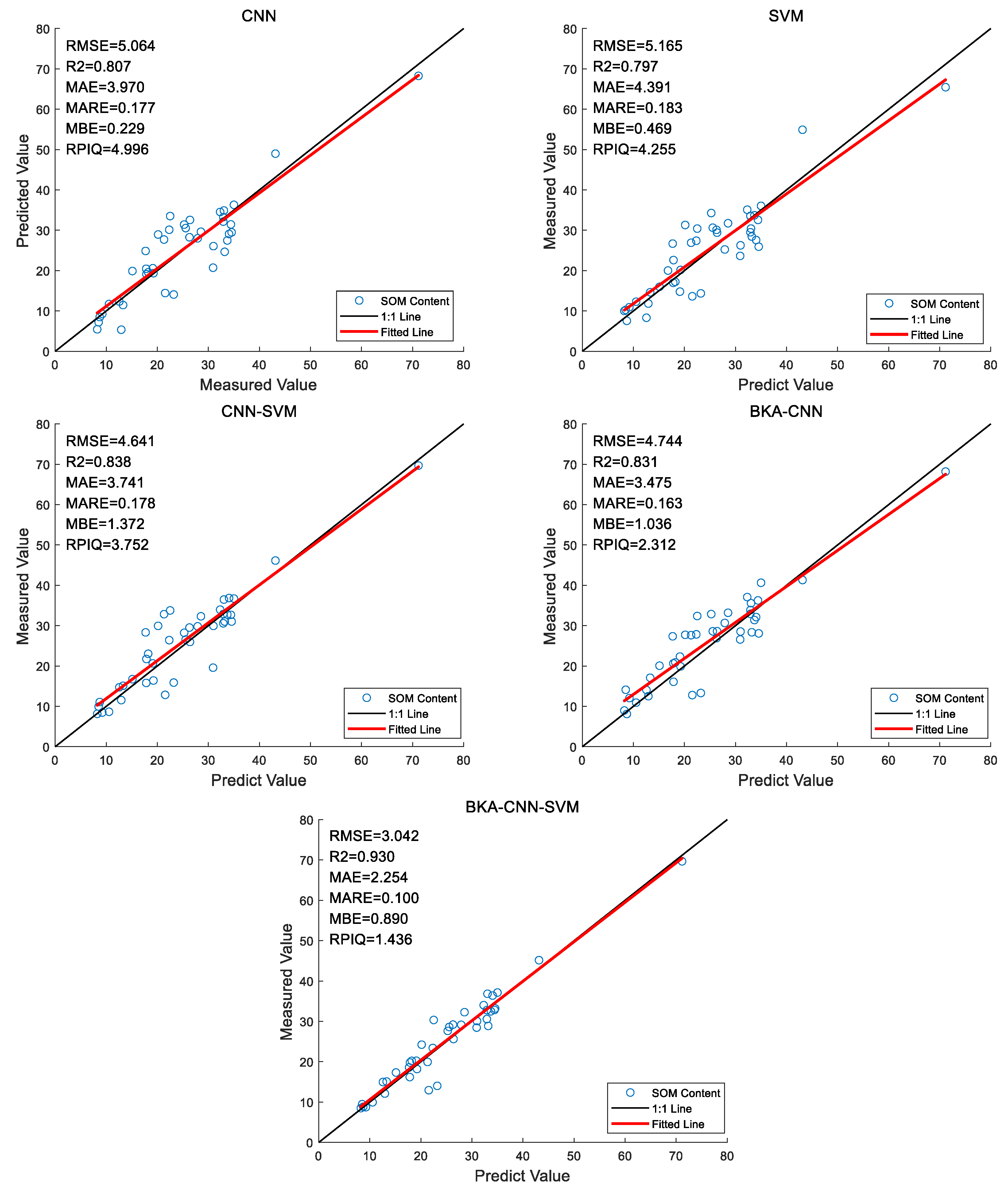Applsci 15 00503 g010