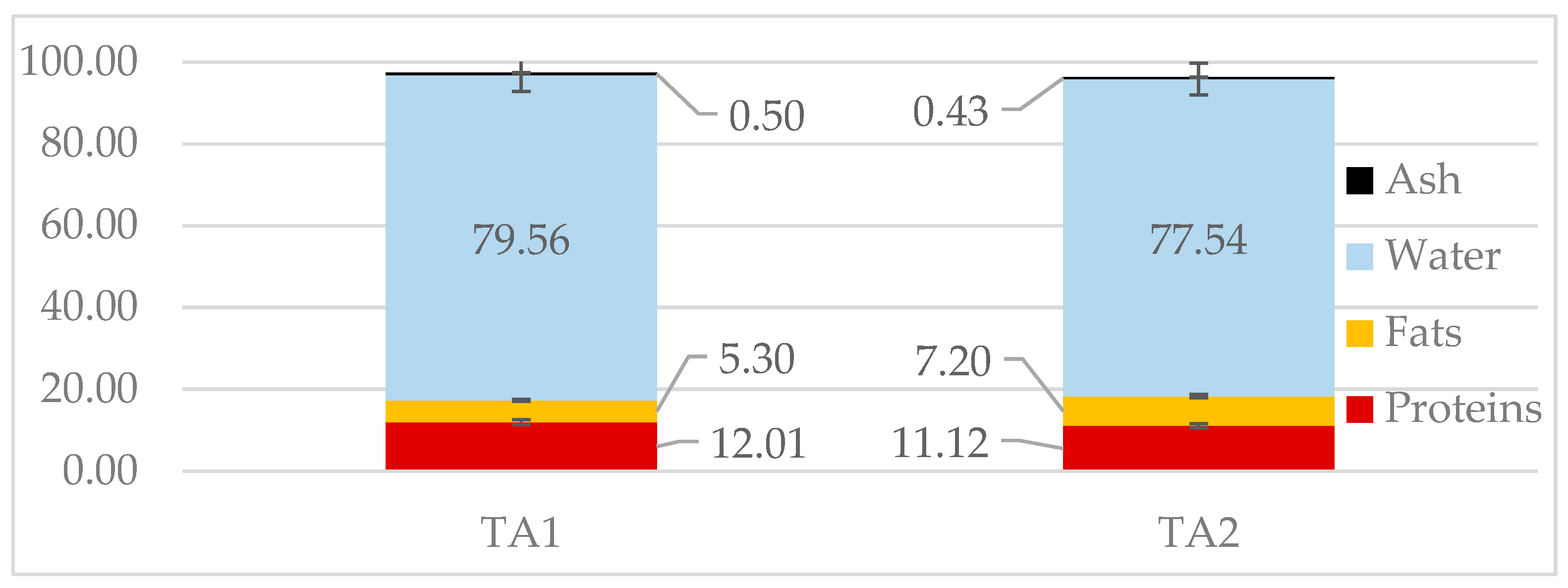 Applsci 15 00510 g001 Applsci 15 00510 g001