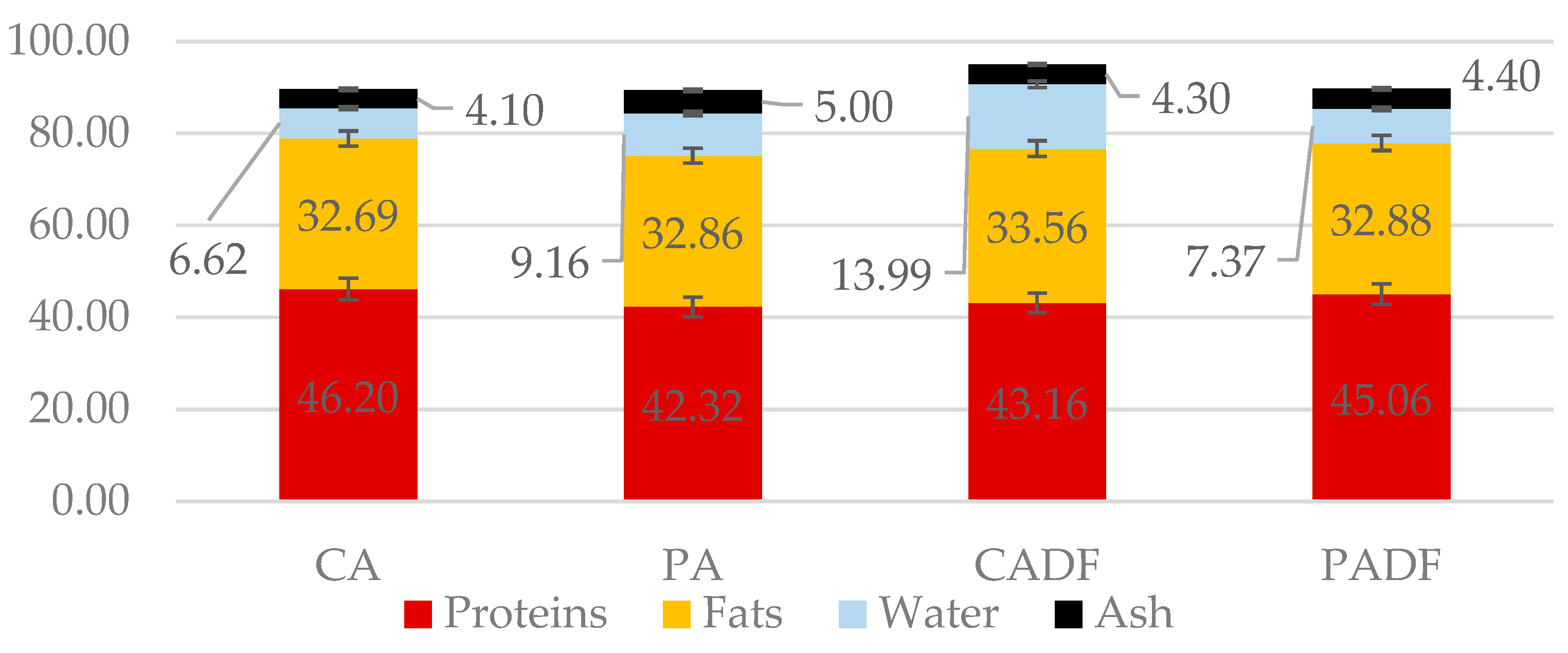 Applsci 15 00510 g004 Applsci 15 00510 g004