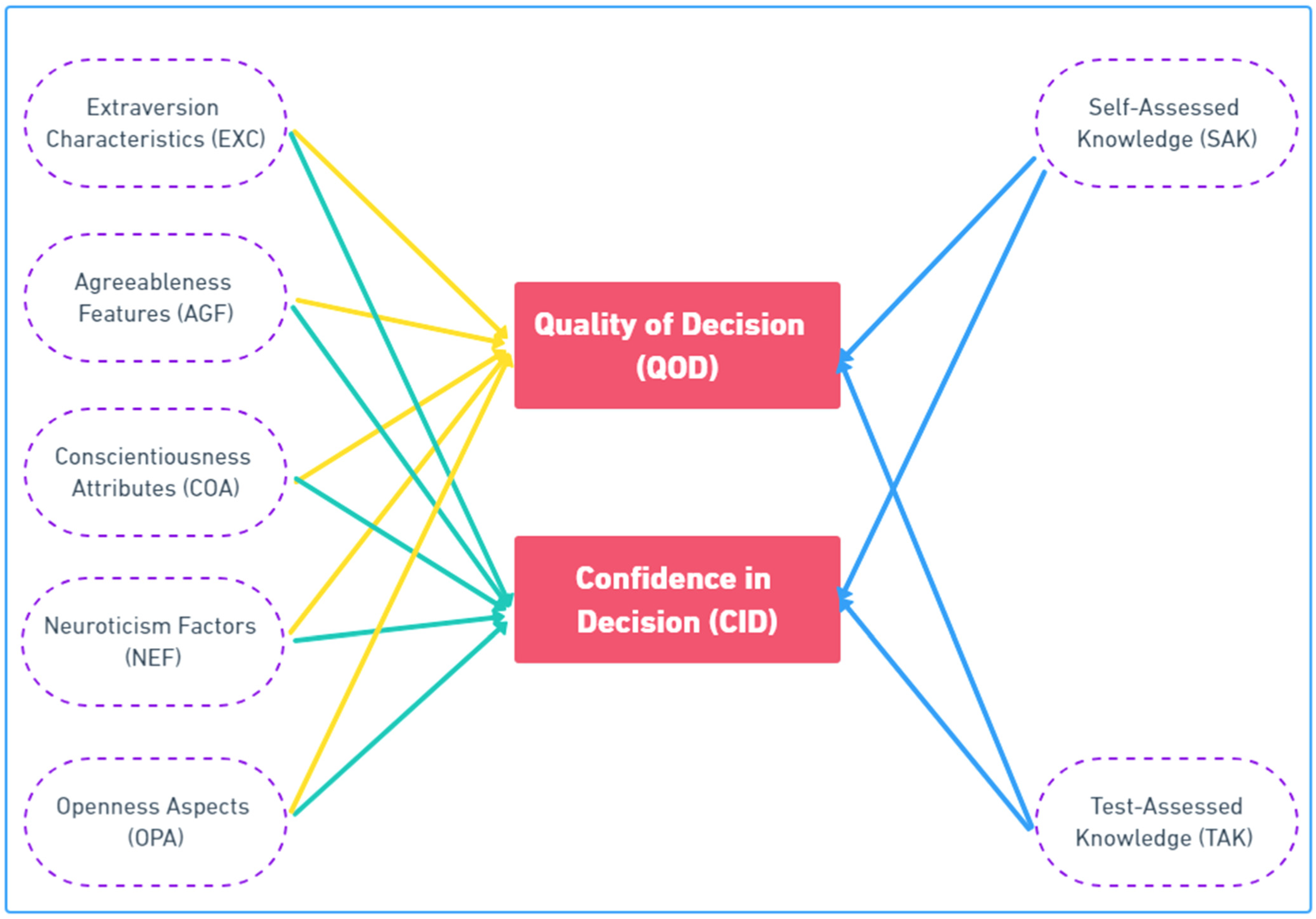 Applsci 15 00518 g001 Applsci 15 00518 g001
