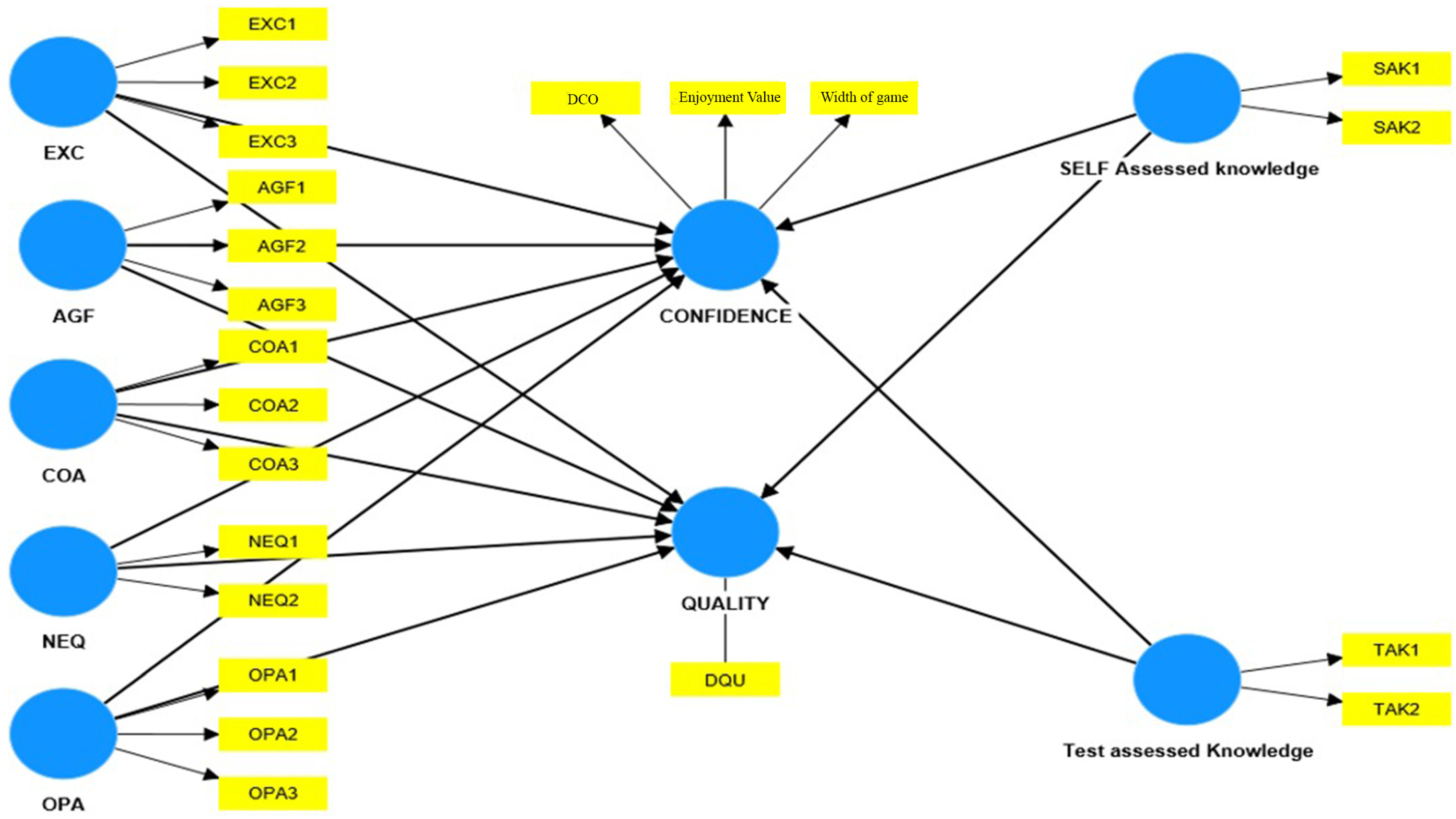 Applsci 15 00518 g002 Applsci 15 00518 g002