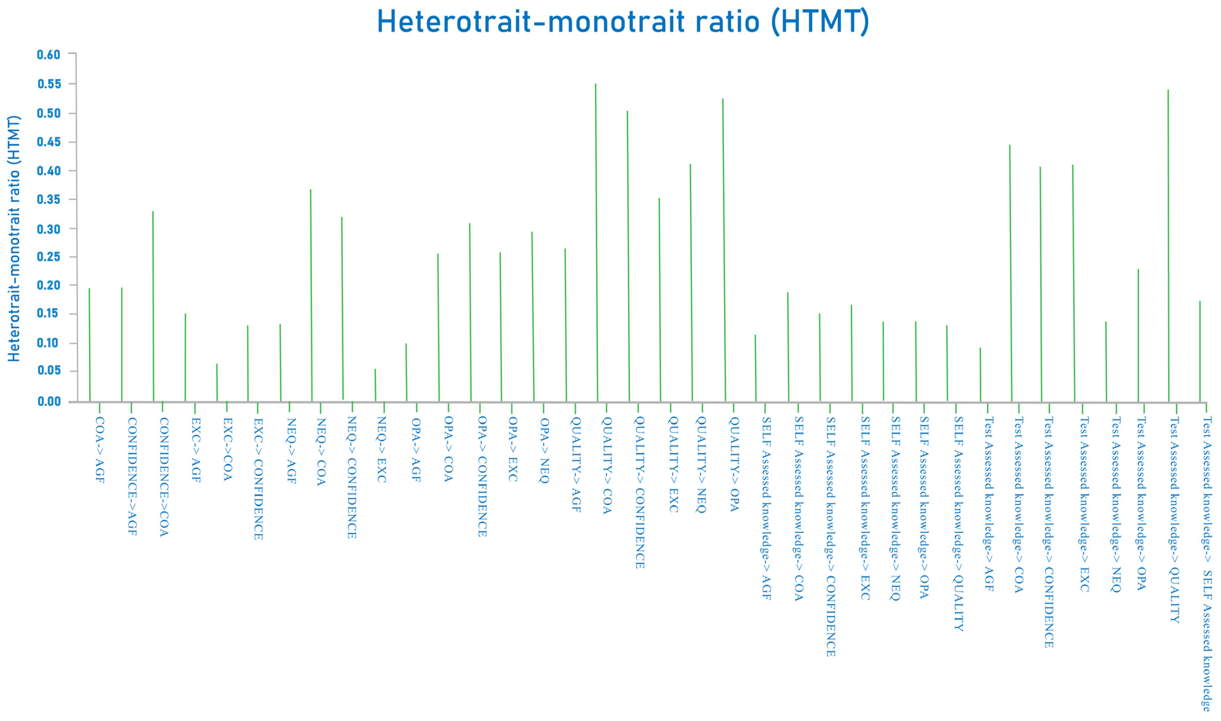 Applsci 15 00518 g008 Applsci 15 00518 g008