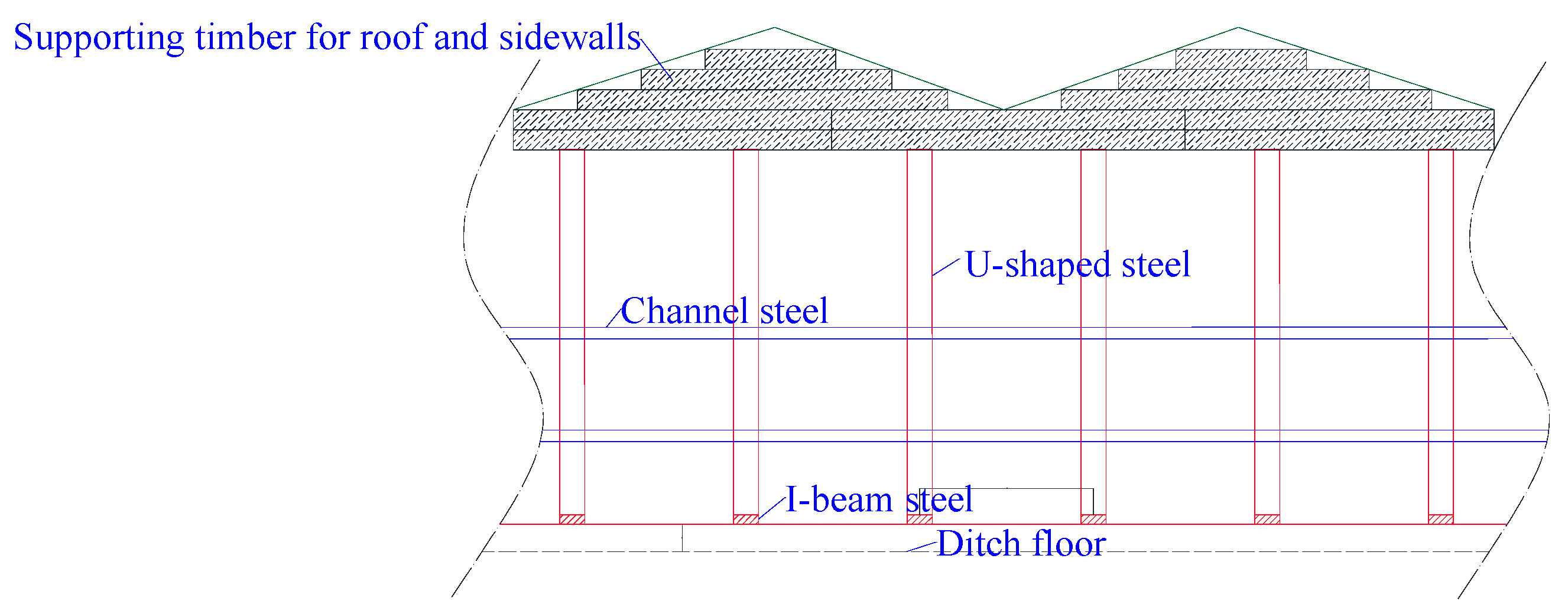 Applsci 15 00520 g002