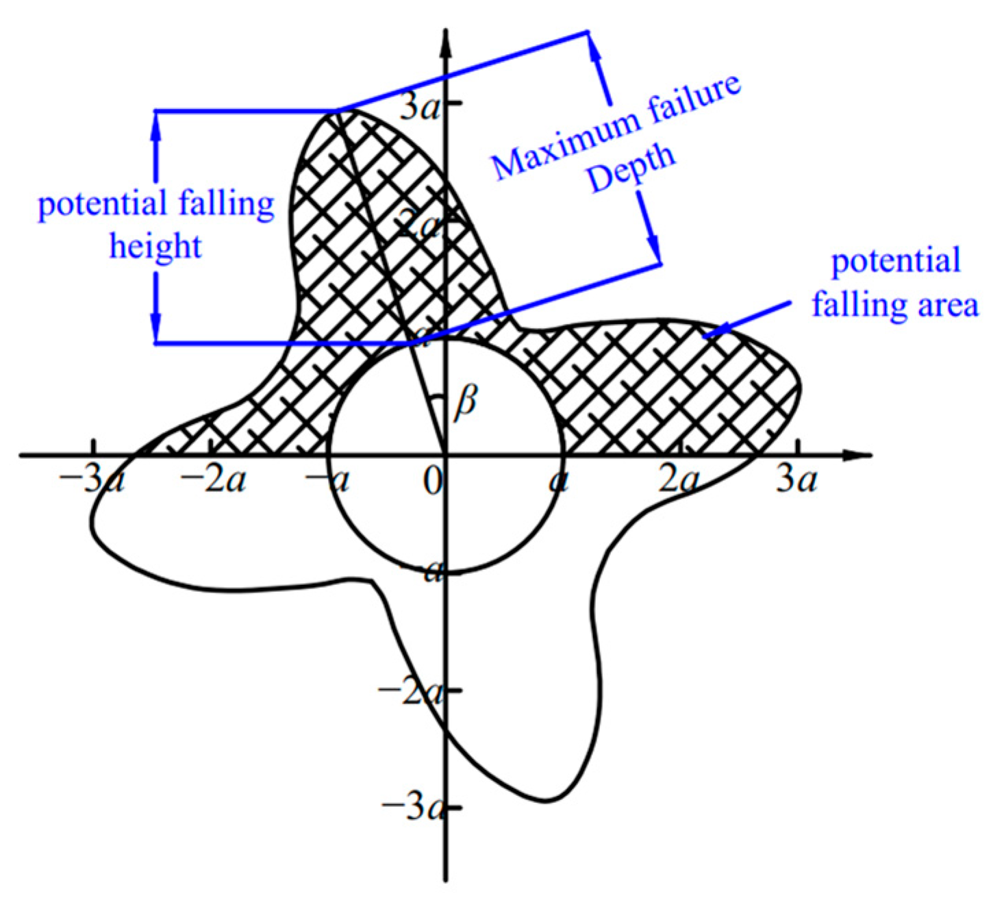Applsci 15 00520 g007