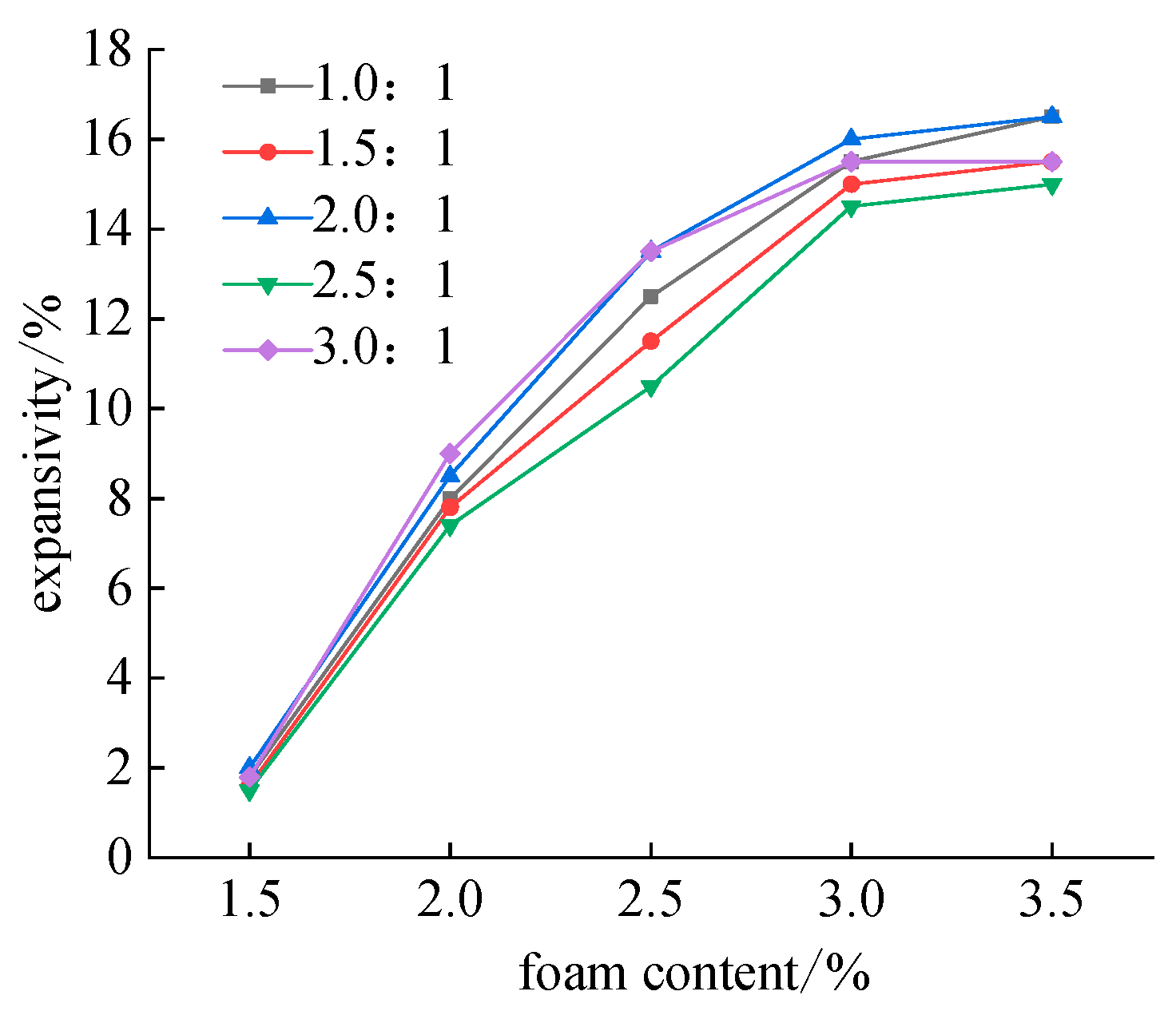 Applsci 15 00520 g010