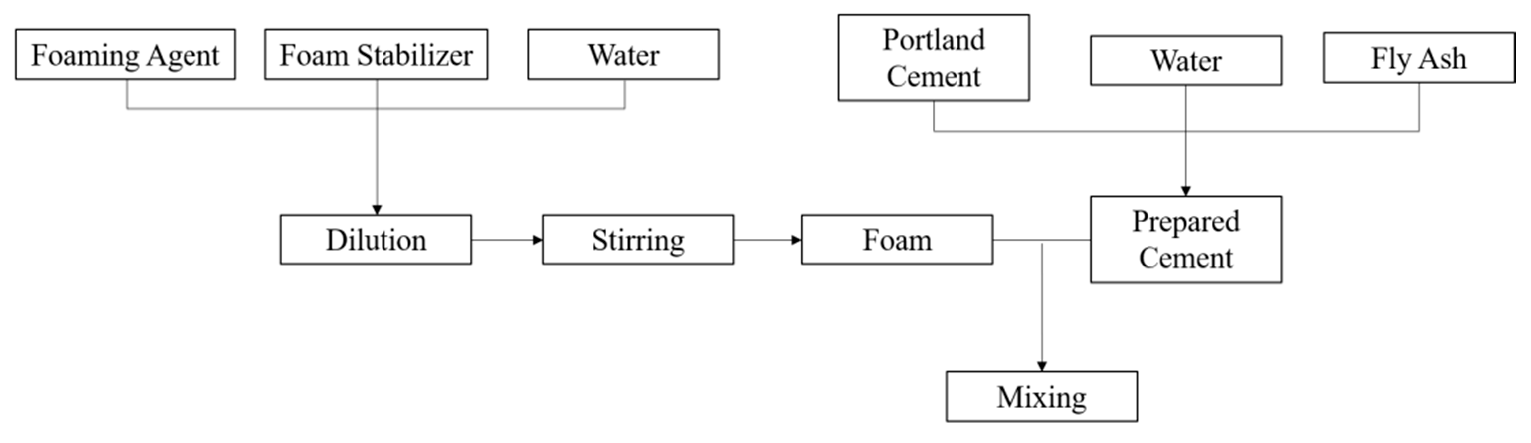 Applsci 15 00520 g012