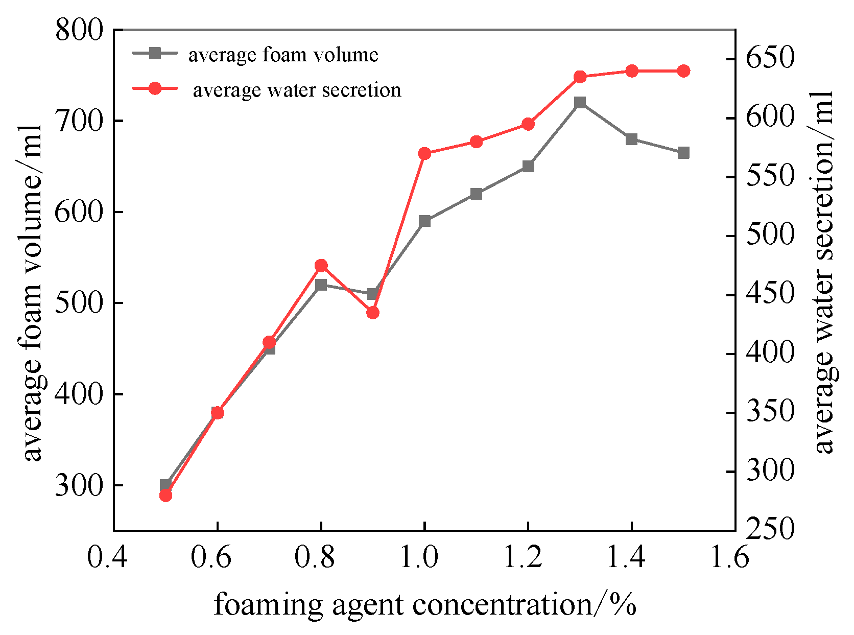 Applsci 15 00520 g015