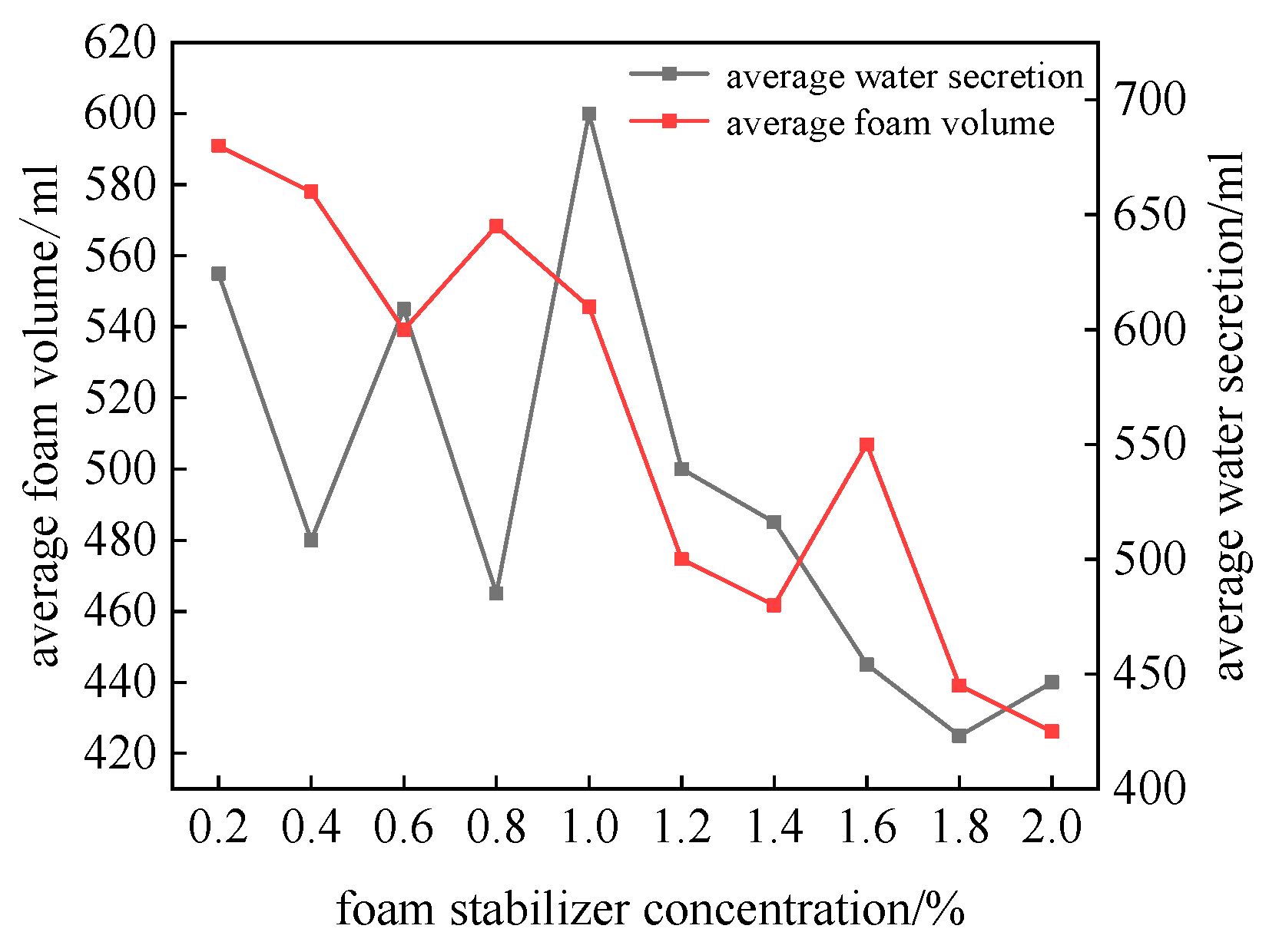 Applsci 15 00520 g016