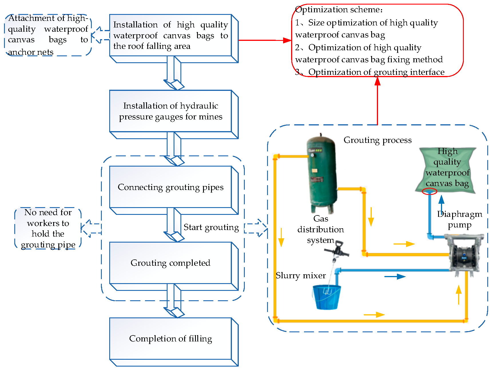 Applsci 15 00520 g018
