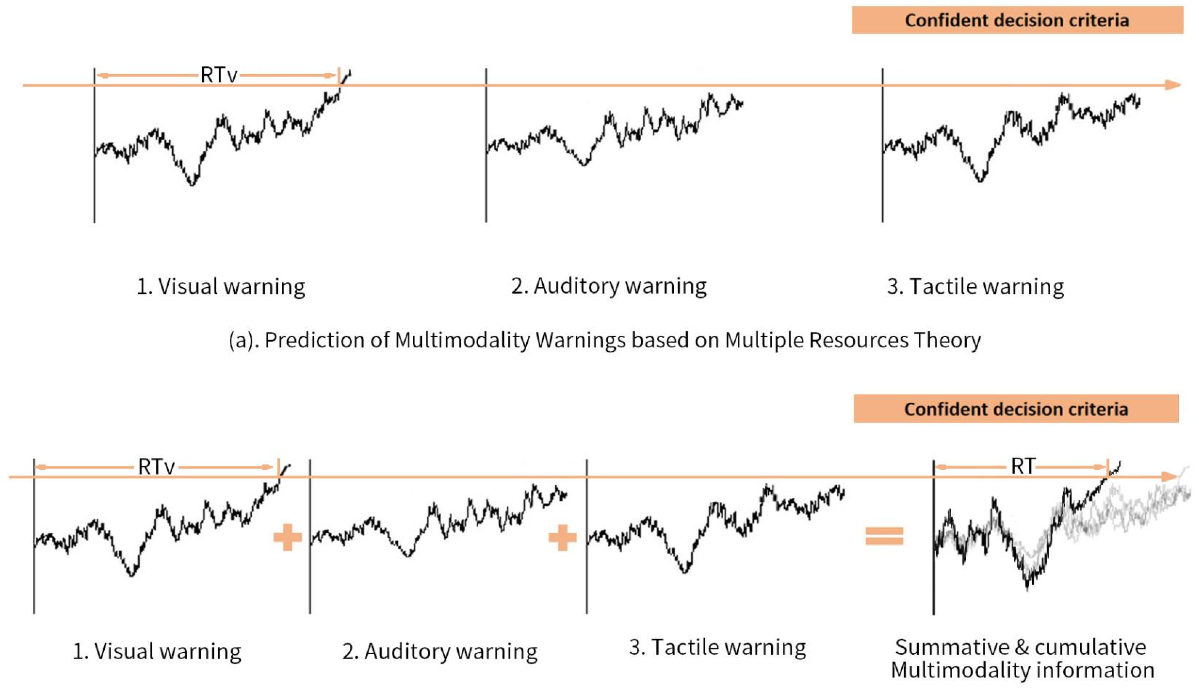 Applsci 15 00527 g010