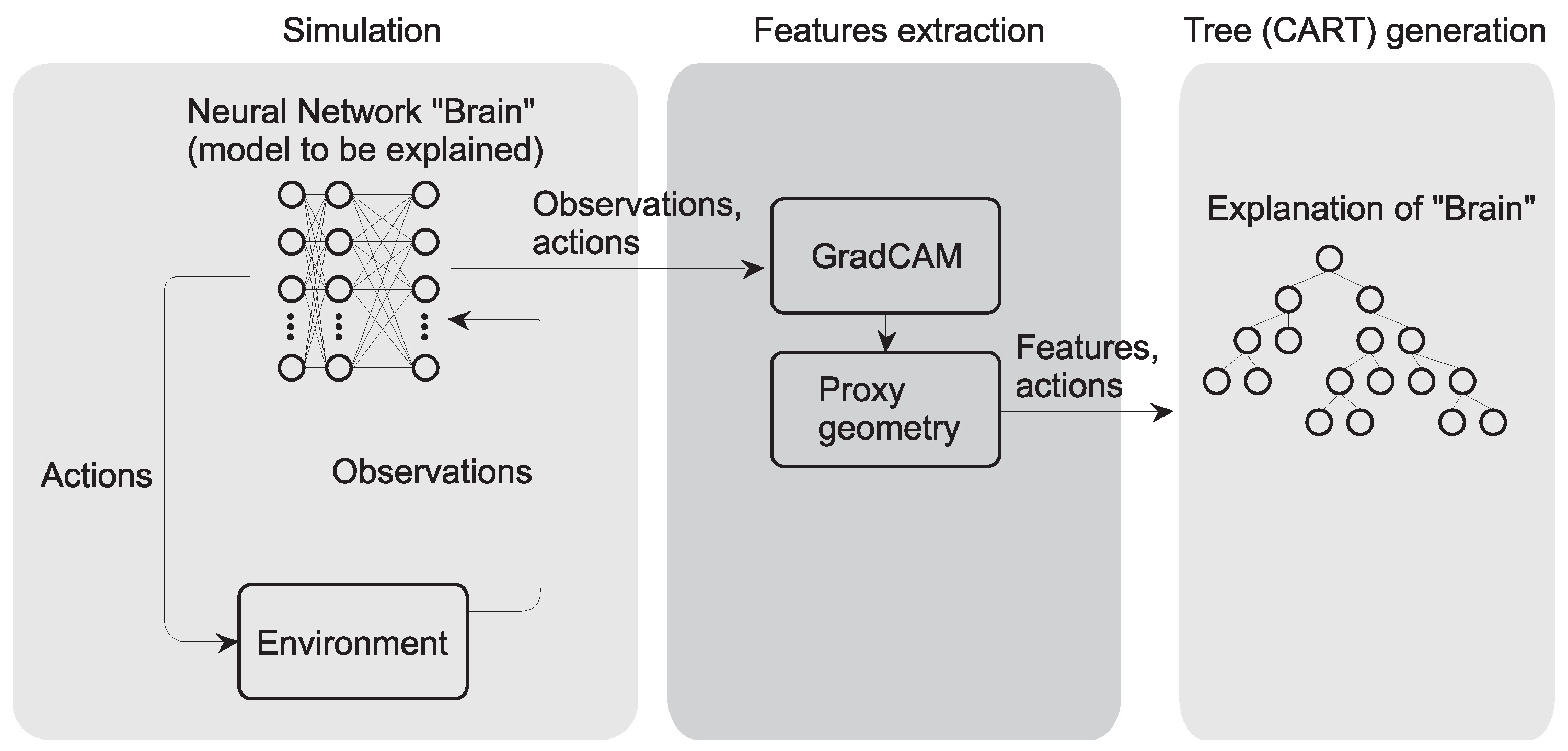 Applsci 15 00538 g005