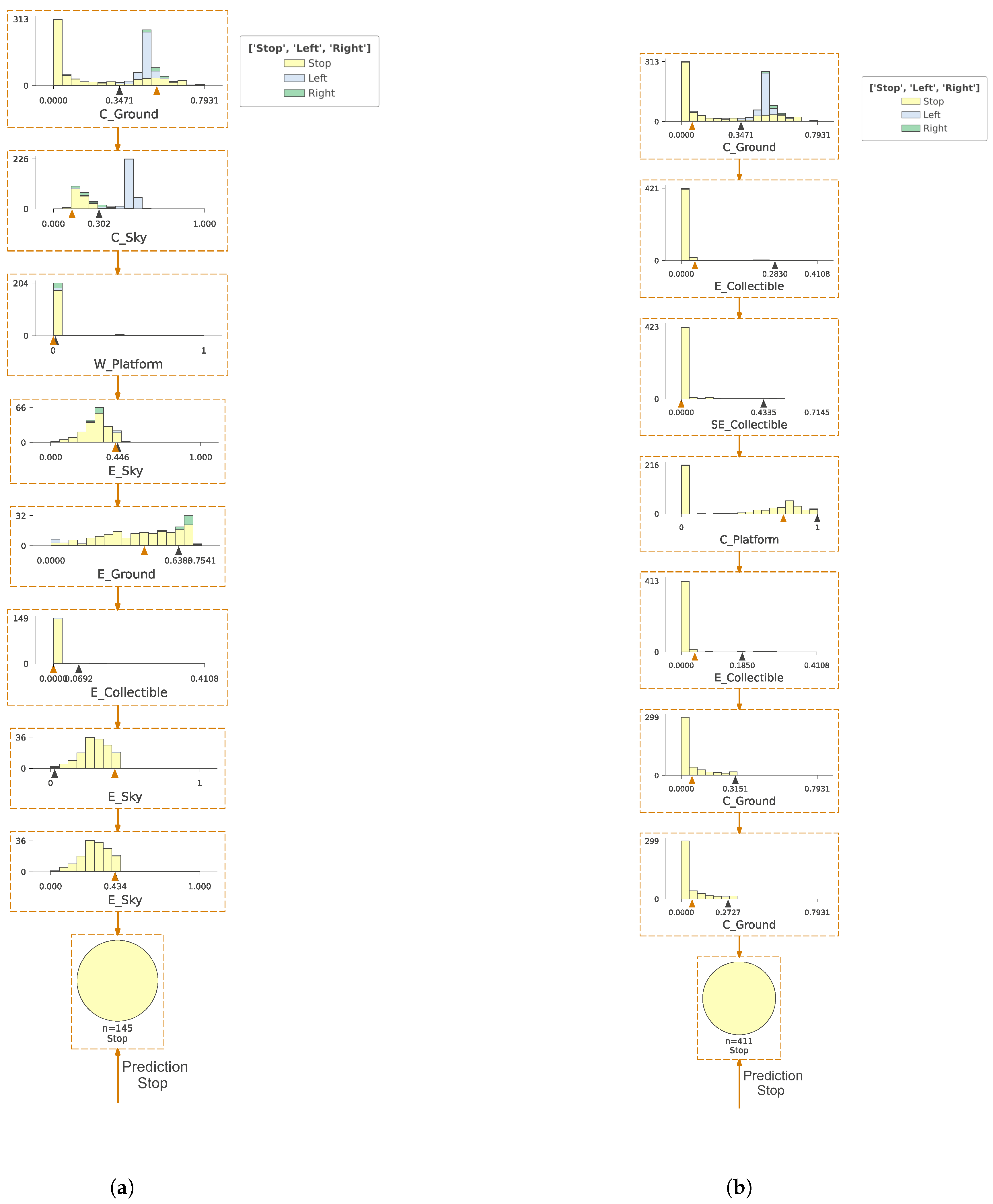 Applsci 15 00538 g013