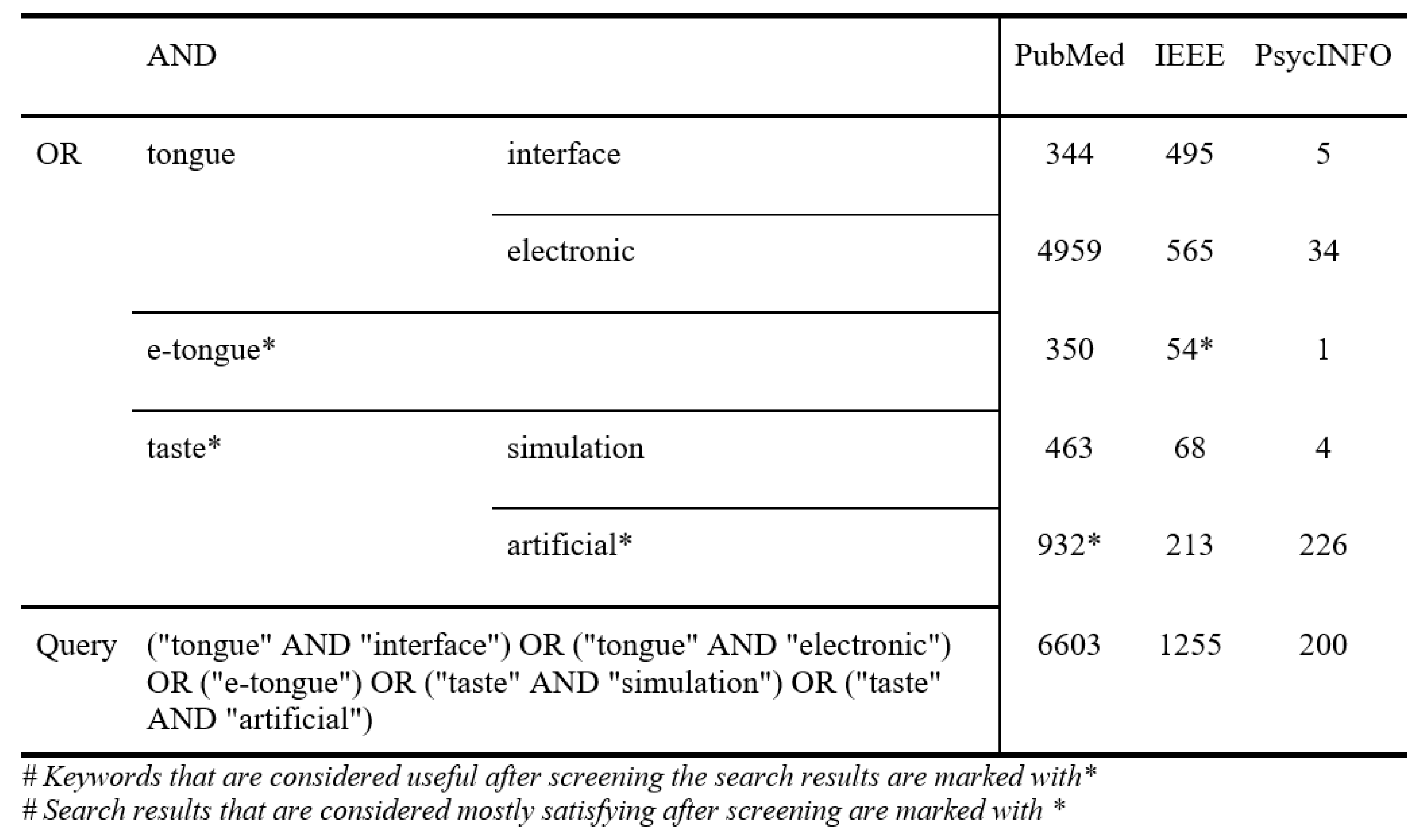 Applsci 15 00545 g001 Applsci 15 00545 g001