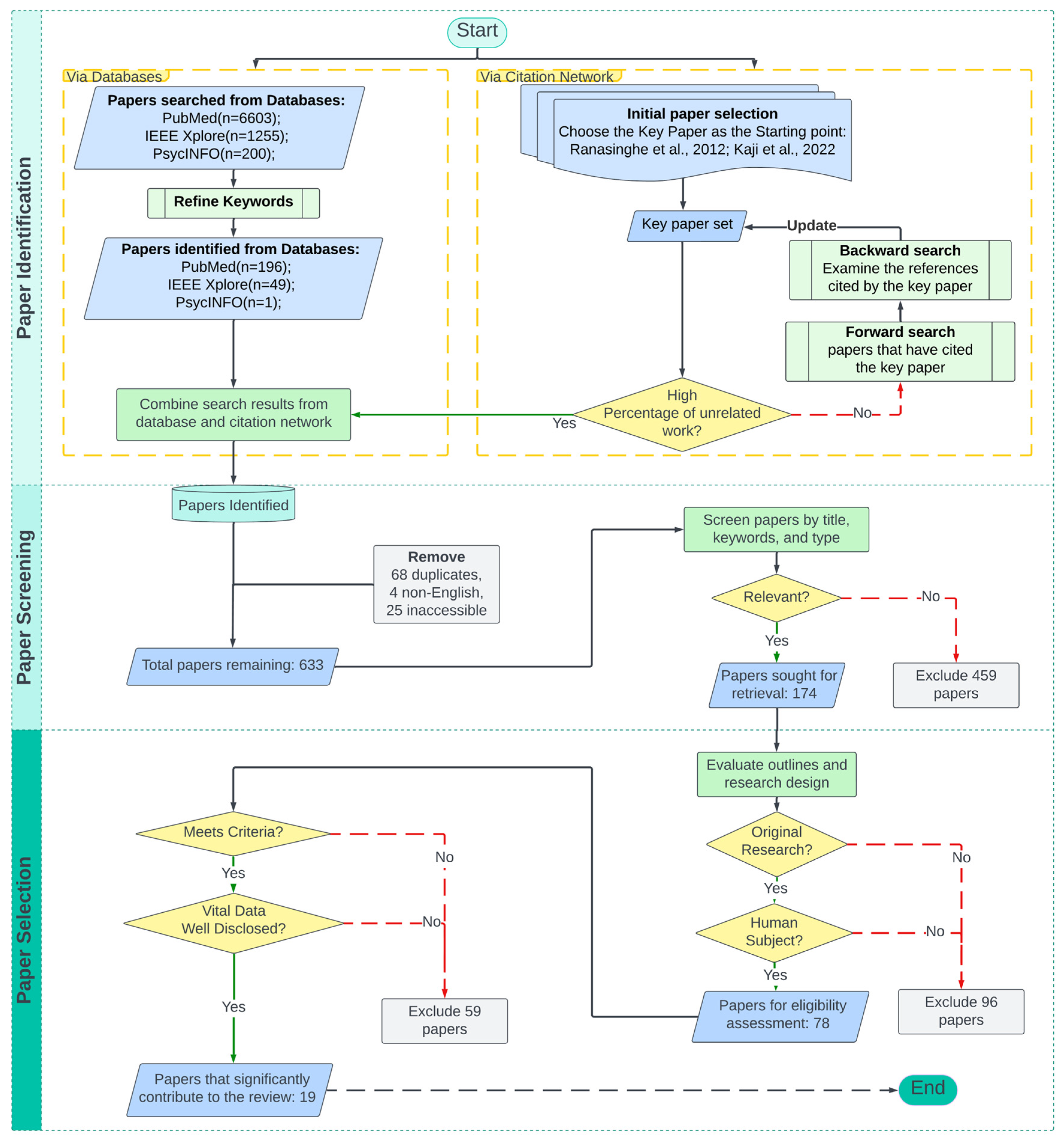 Applsci 15 00545 g002 Applsci 15 00545 g002