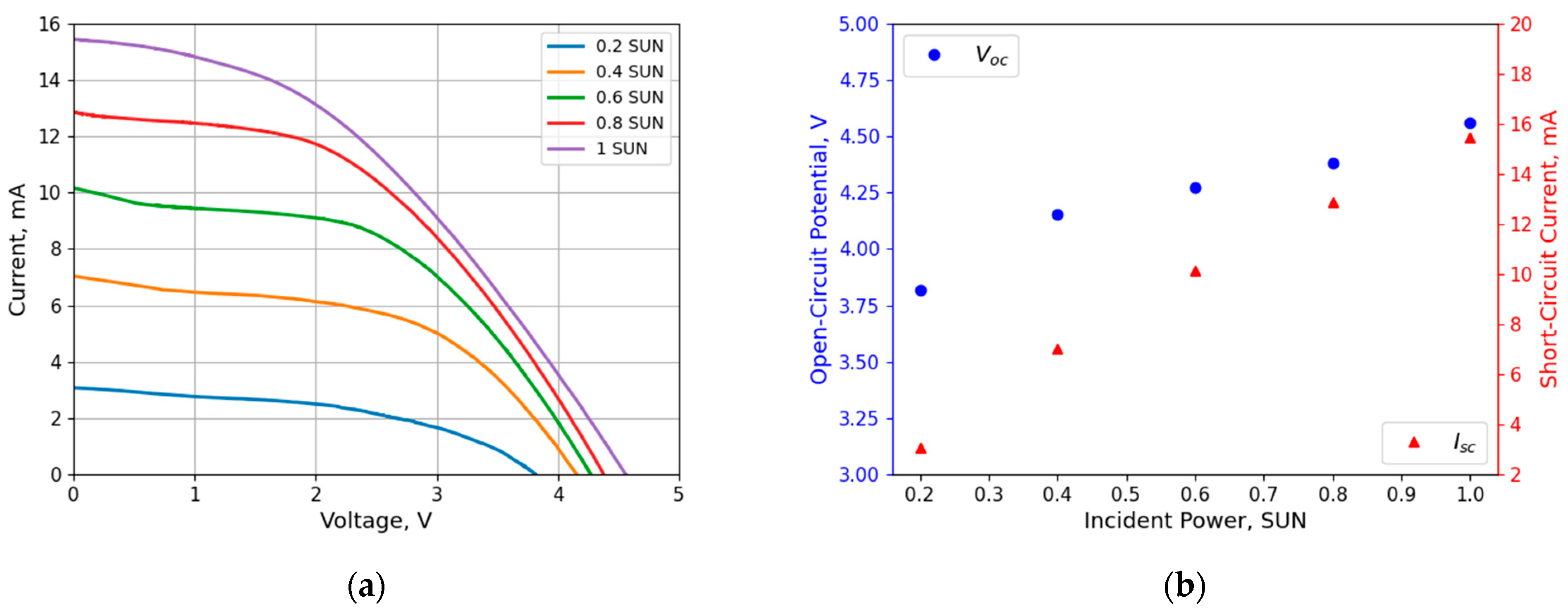 Applsci 15 00549 g002