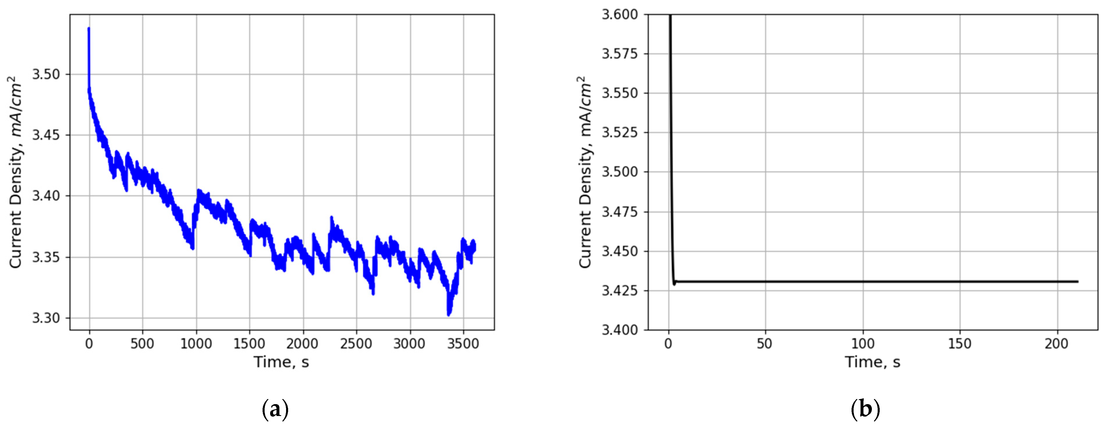 Applsci 15 00549 g006
