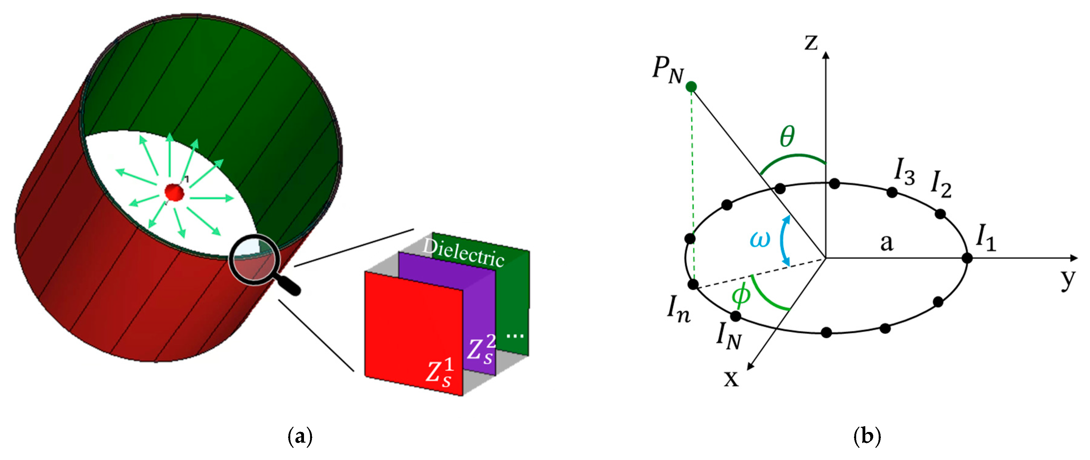 Applsci 15 00553 g001