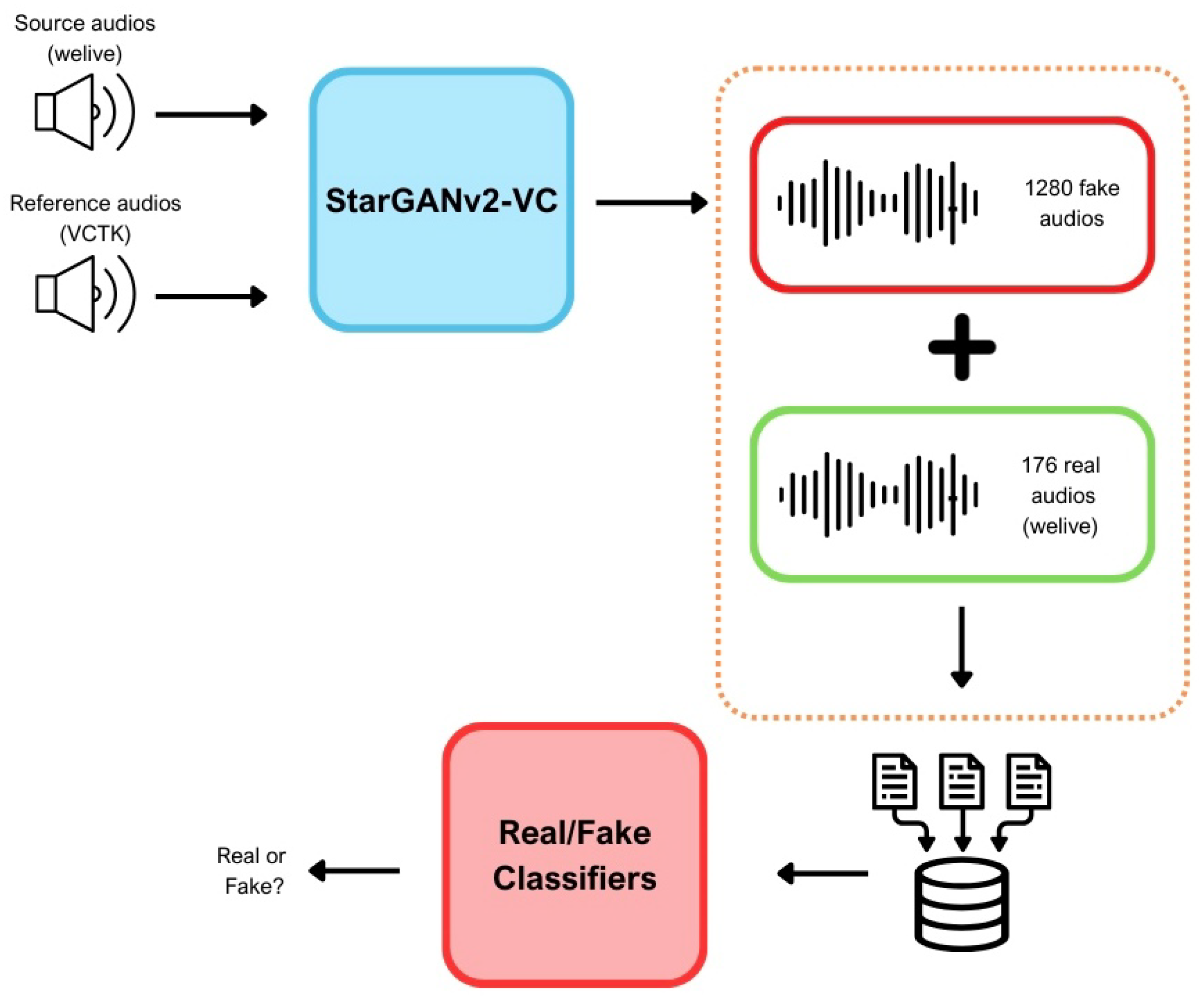 Applsci 15 00558 g001