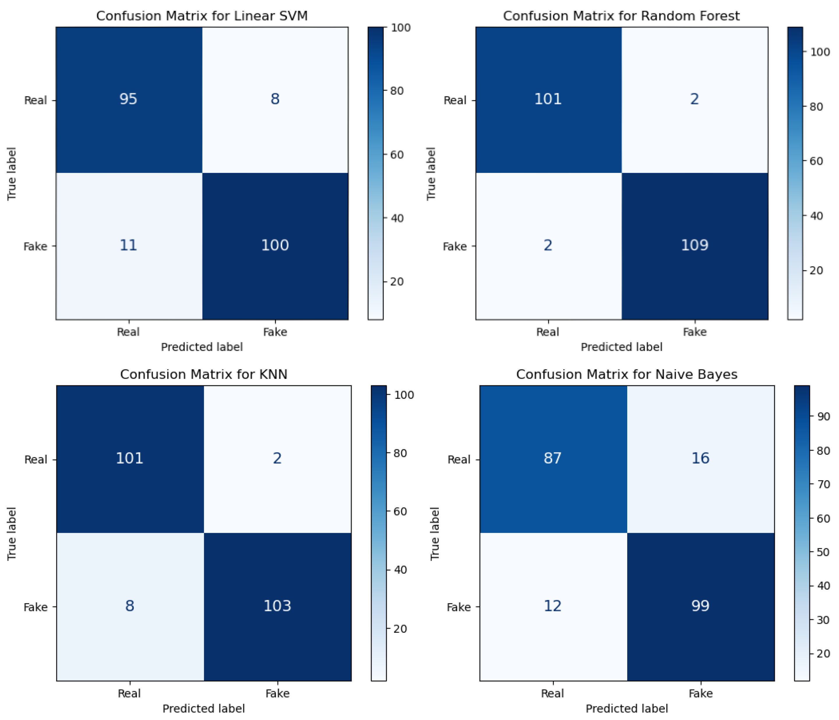 Applsci 15 00558 g005